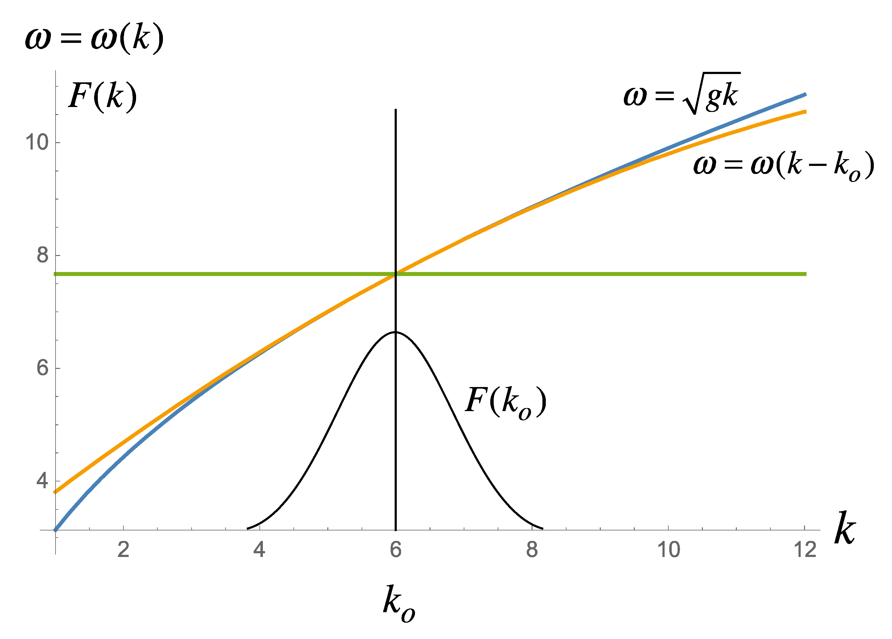 Jmse 08 01005 g021 Jmse 08 01005 g021
