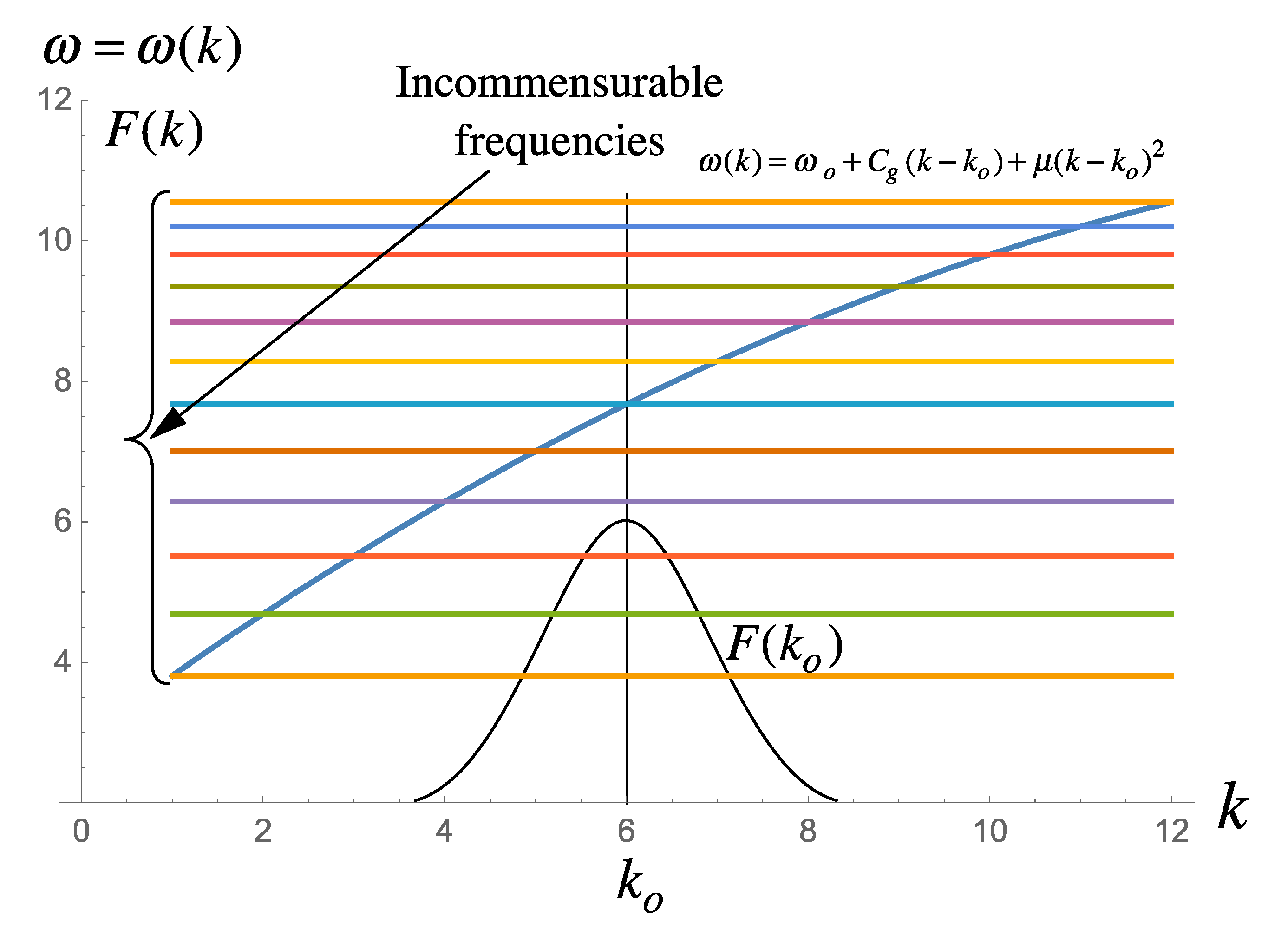 Jmse 08 01005 g022 Jmse 08 01005 g022