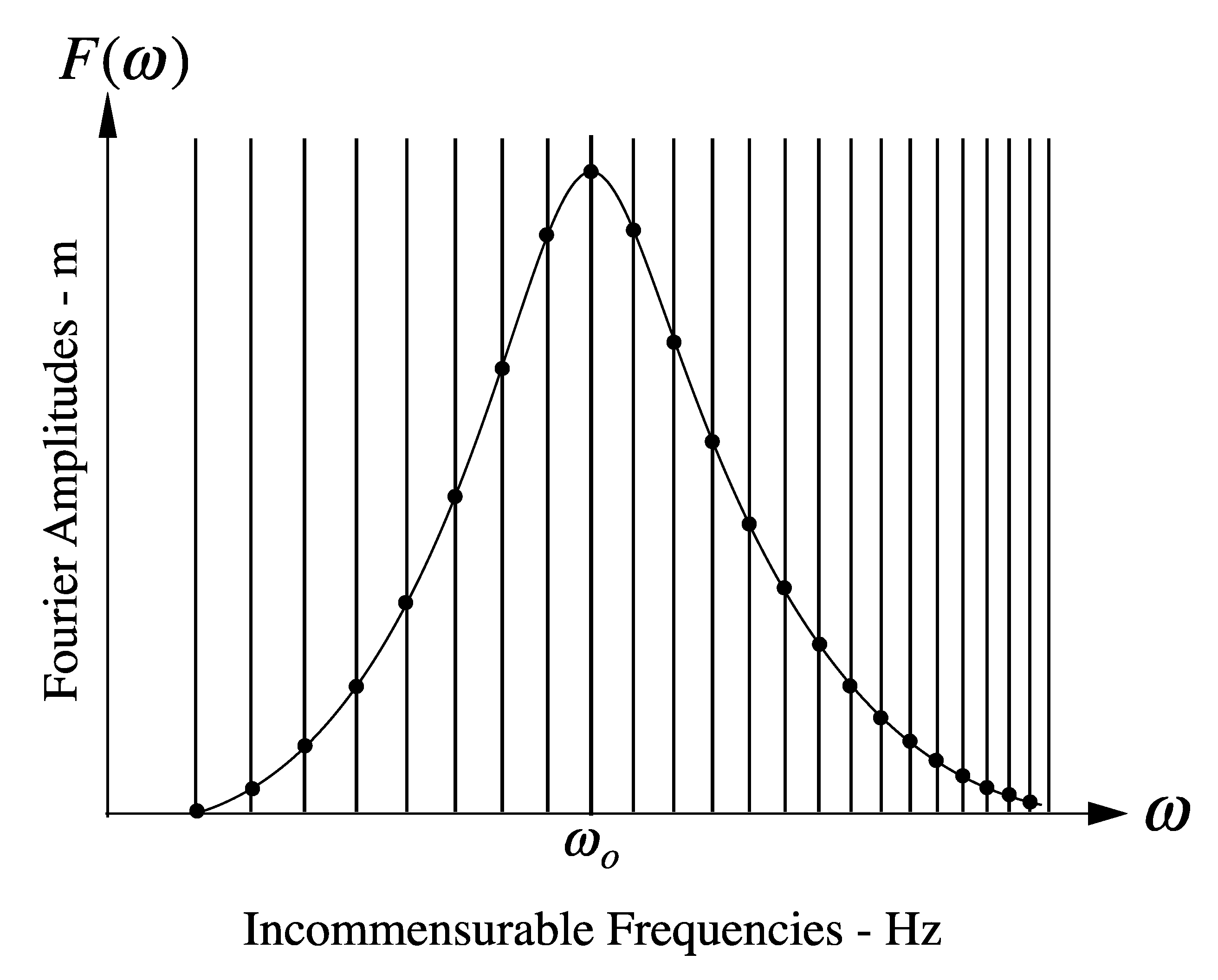 Jmse 08 01005 g023 Jmse 08 01005 g023