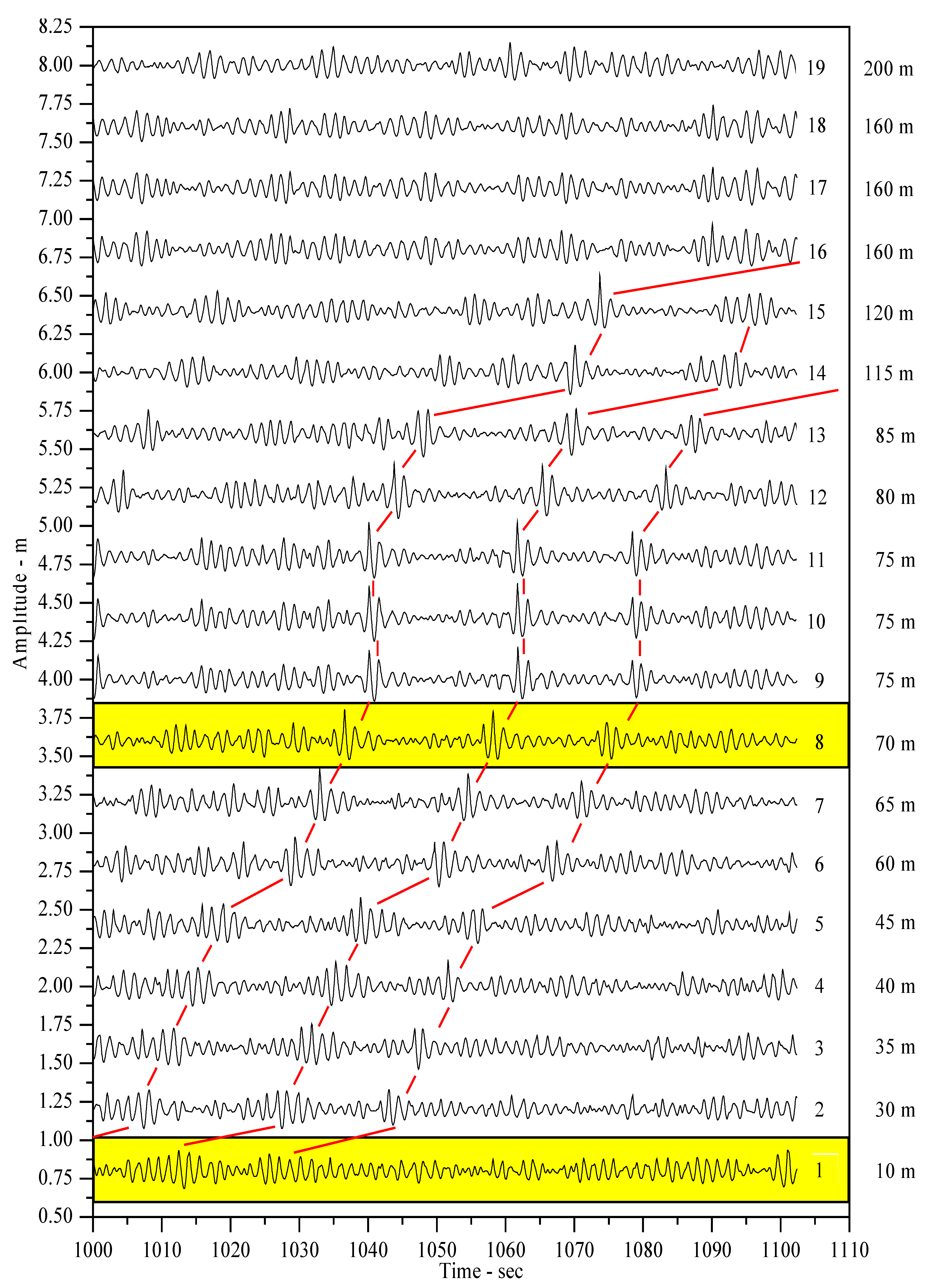 Jmse 08 01005 g025 Jmse 08 01005 g025
