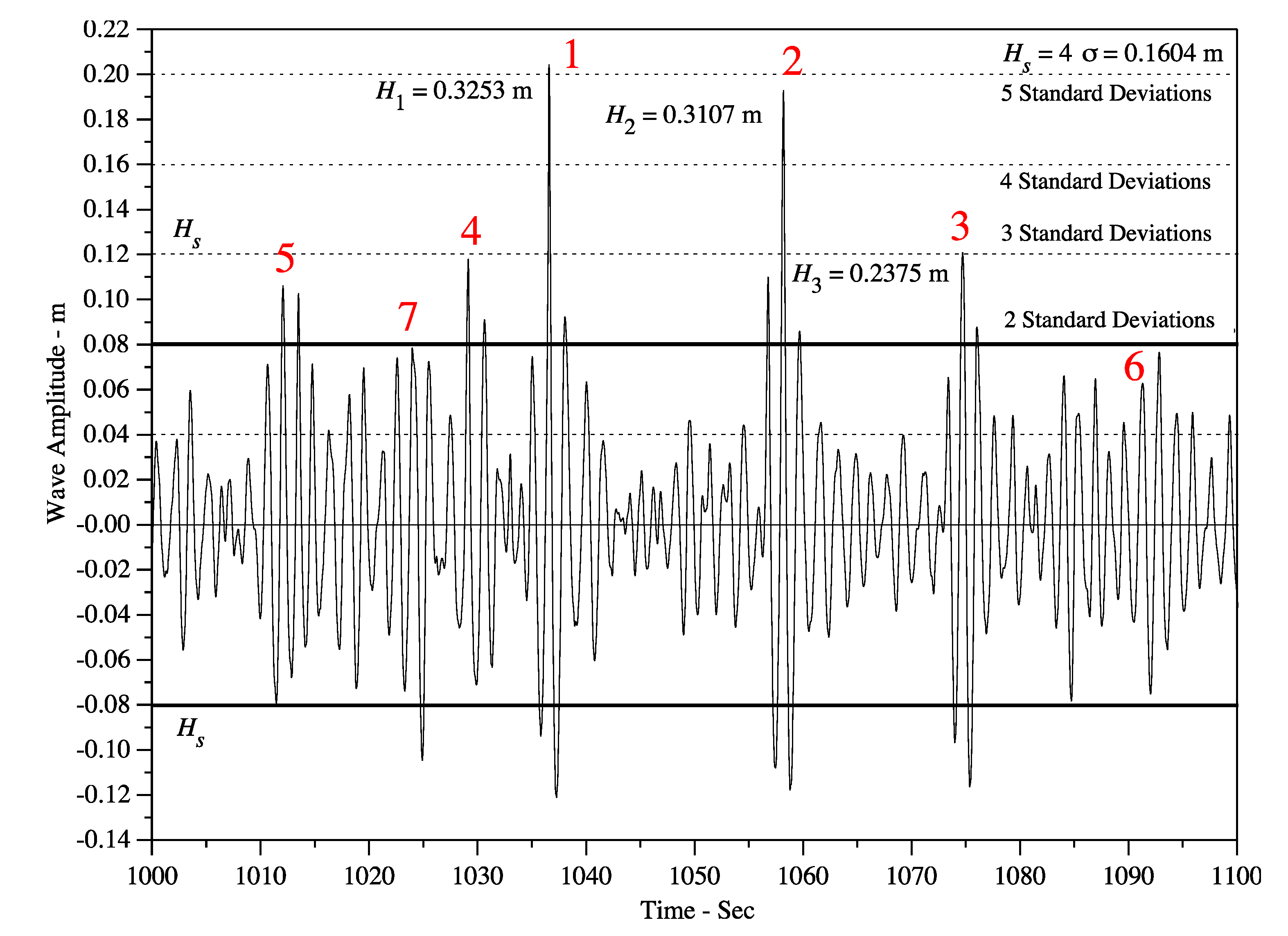 Jmse 08 01005 g026 Jmse 08 01005 g026