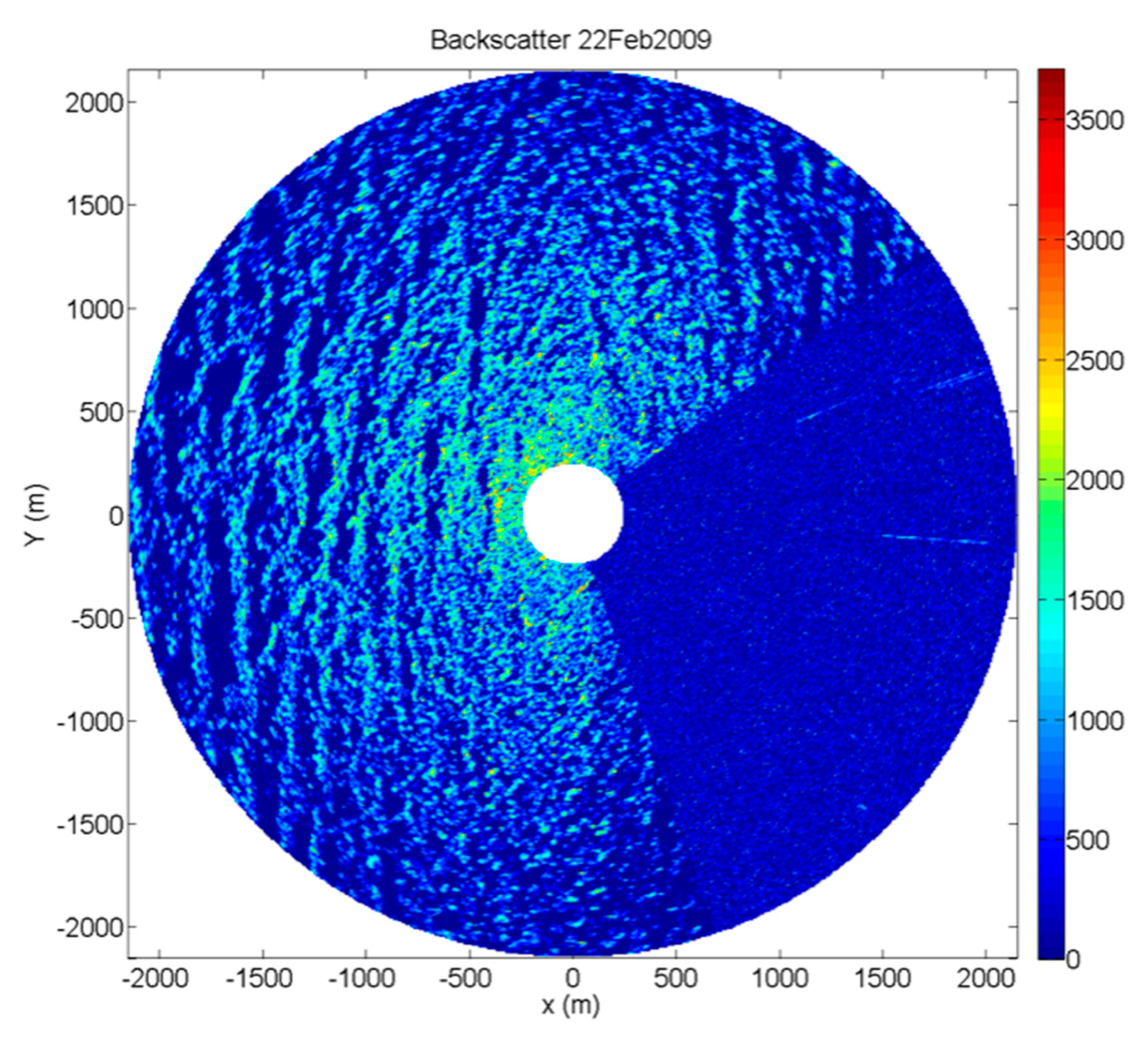 Jmse 08 01005 g031 Jmse 08 01005 g031