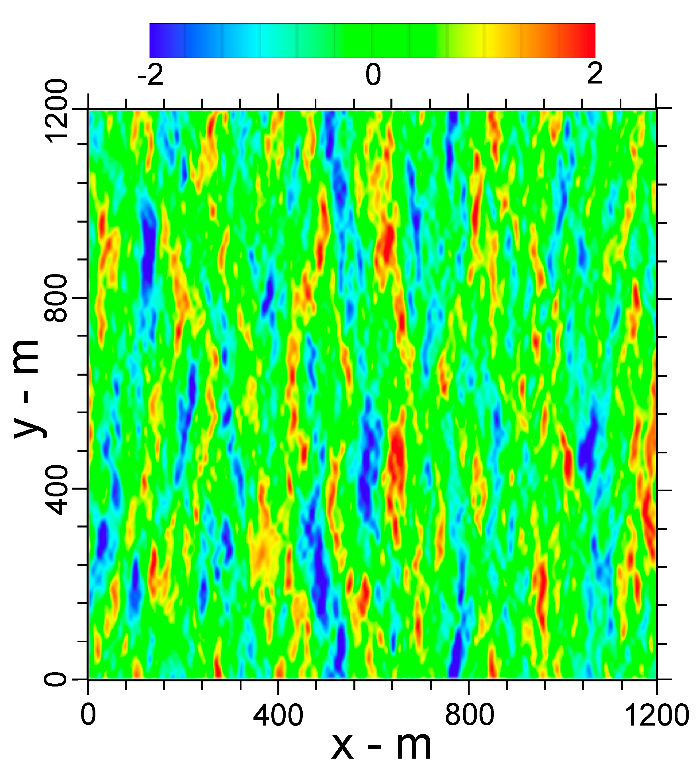 Jmse 08 01005 g033 Jmse 08 01005 g033