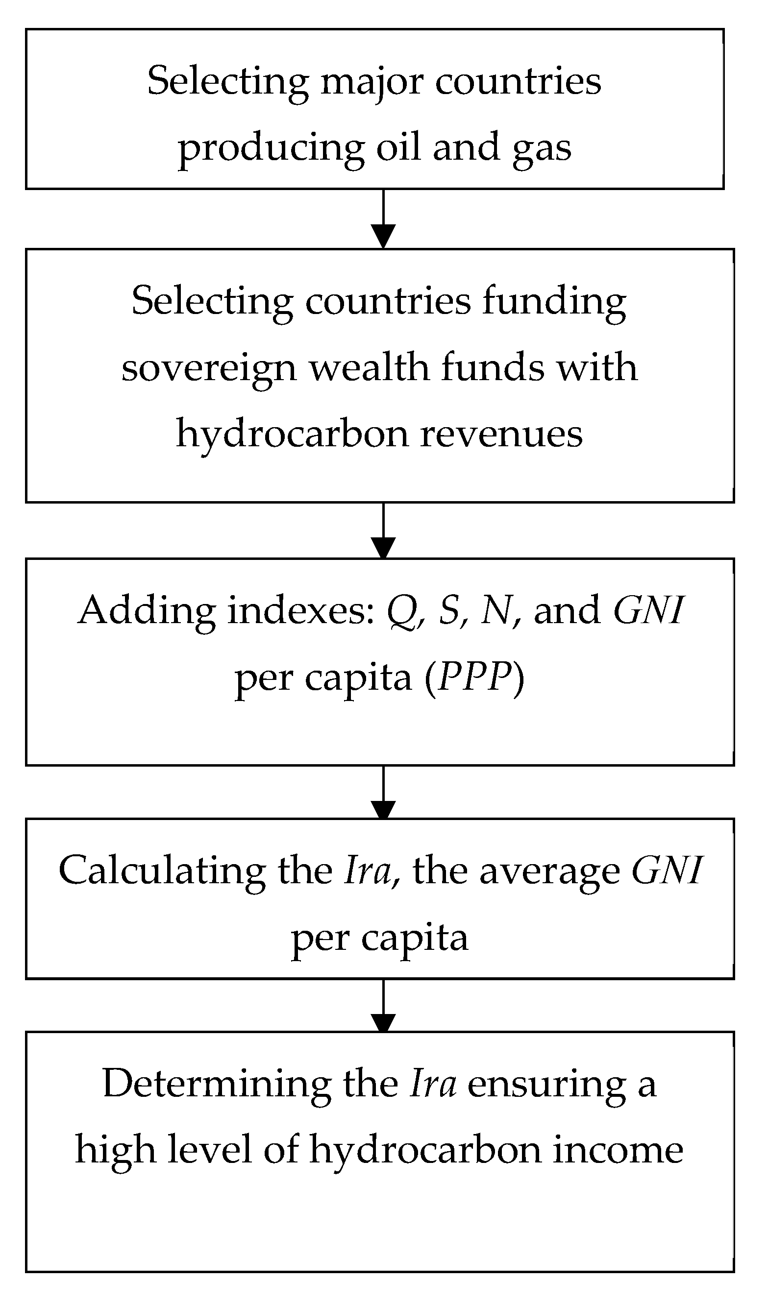 Jmse 08 01006 g003 Jmse 08 01006 g003