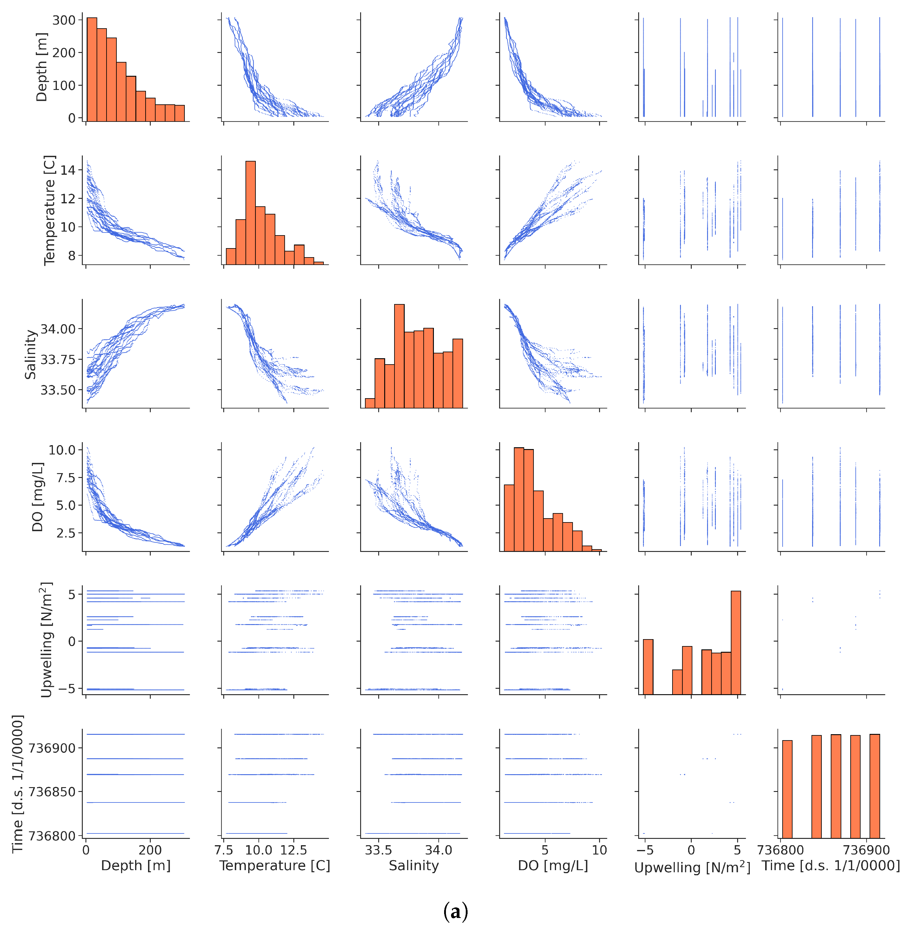 Jmse 08 01007 g002a Jmse 08 01007 g002a