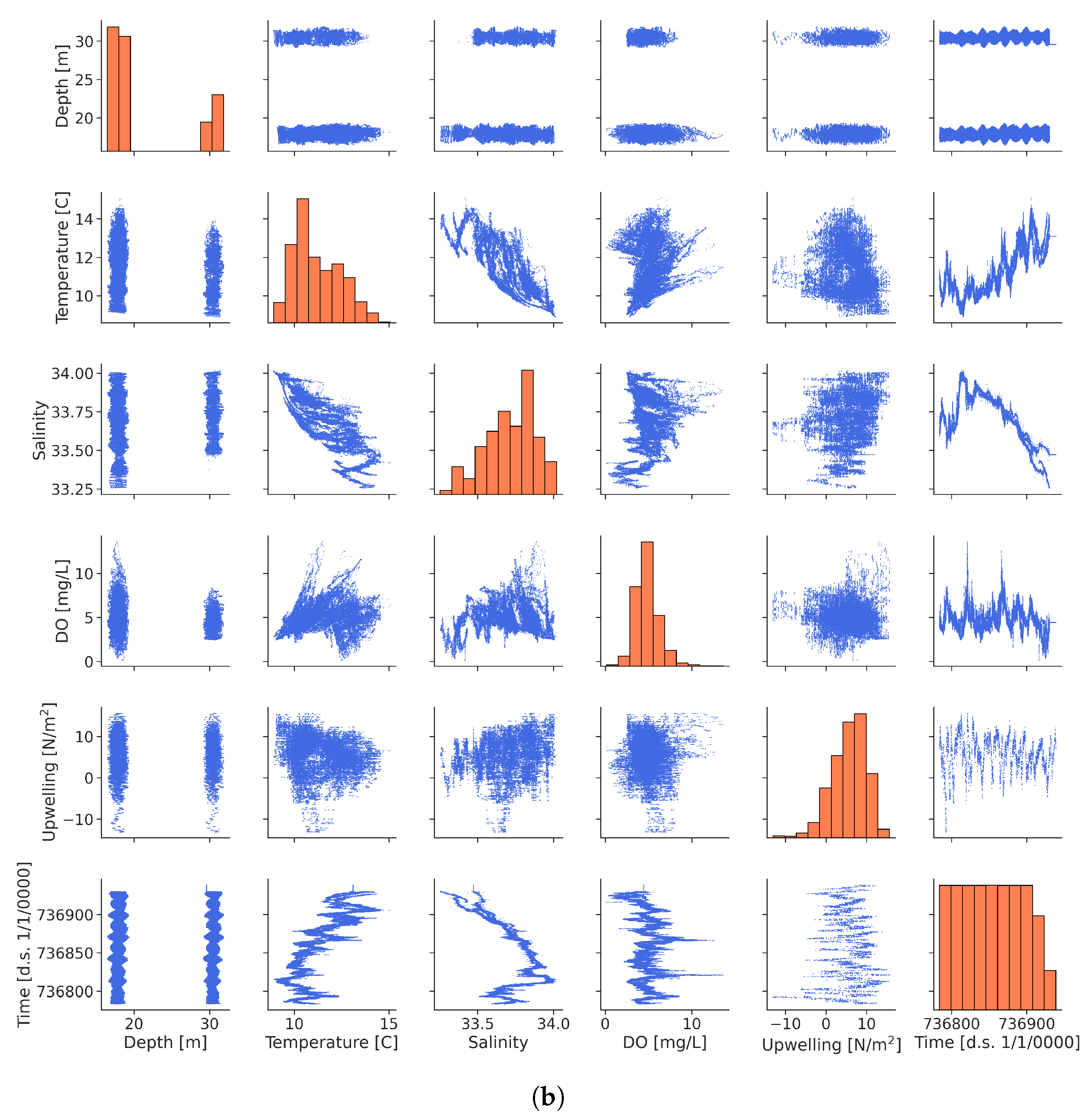 Jmse 08 01007 g002b Jmse 08 01007 g002b