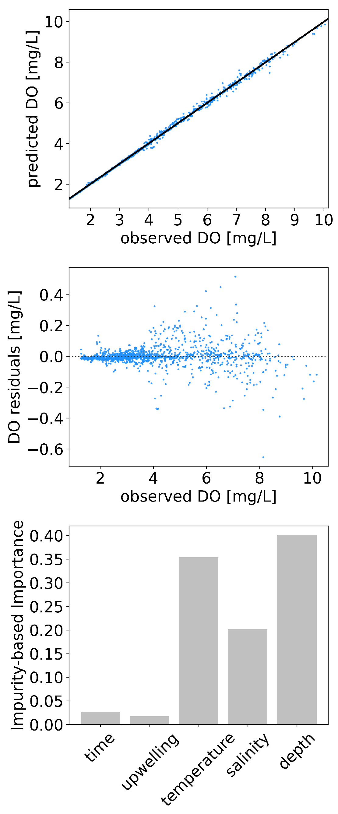 Jmse 08 01007 g004 Jmse 08 01007 g004