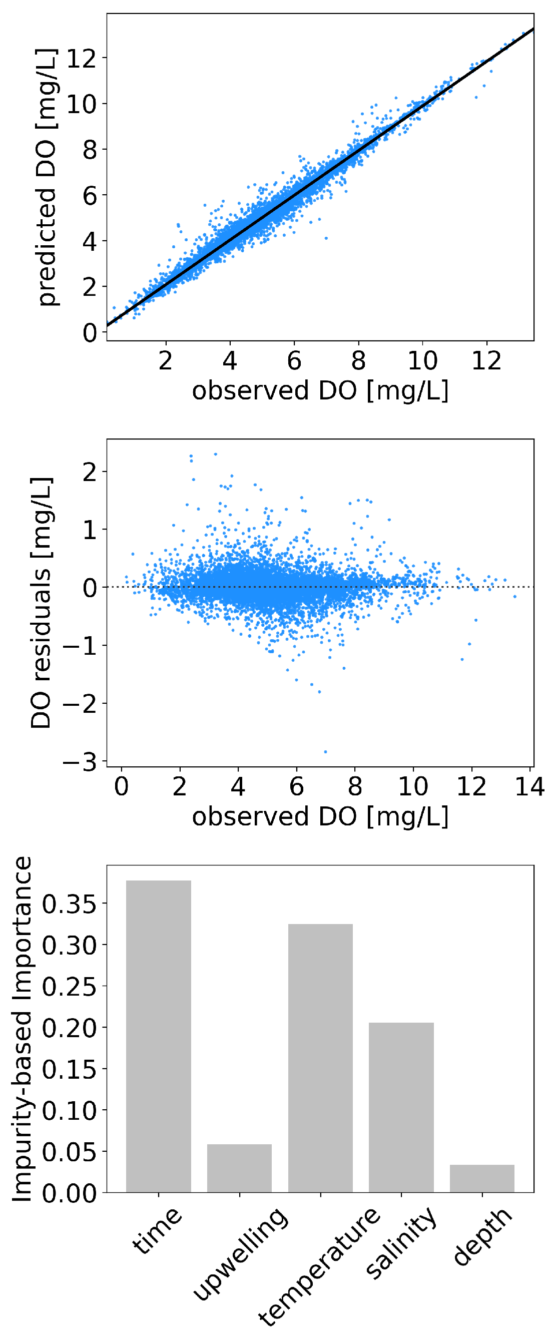 Jmse 08 01007 g007 Jmse 08 01007 g007