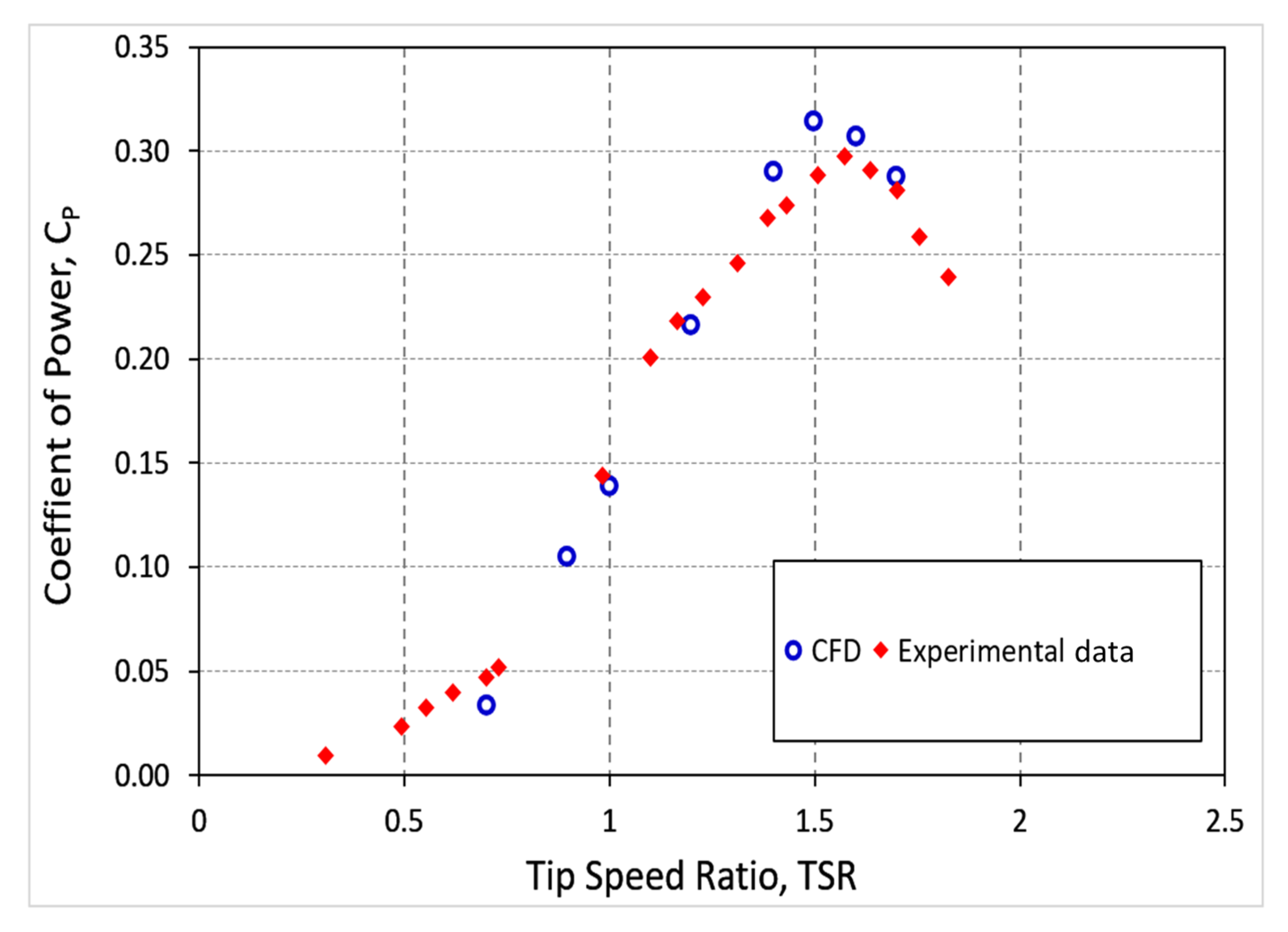 Jmse 08 01010 g001 Jmse 08 01010 g001