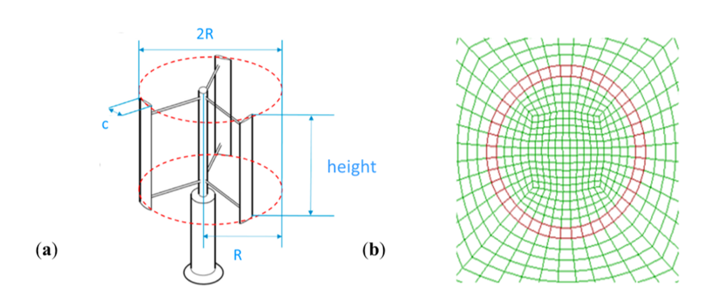 Jmse 08 01010 g004 Jmse 08 01010 g004