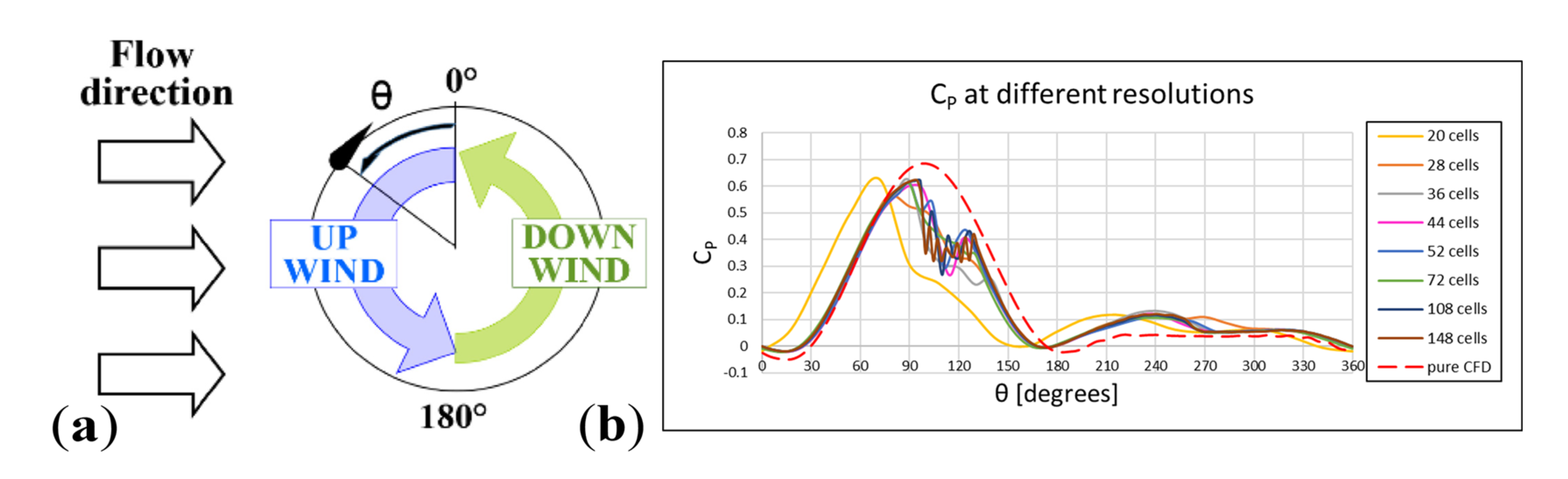 Jmse 08 01010 g005 Jmse 08 01010 g005