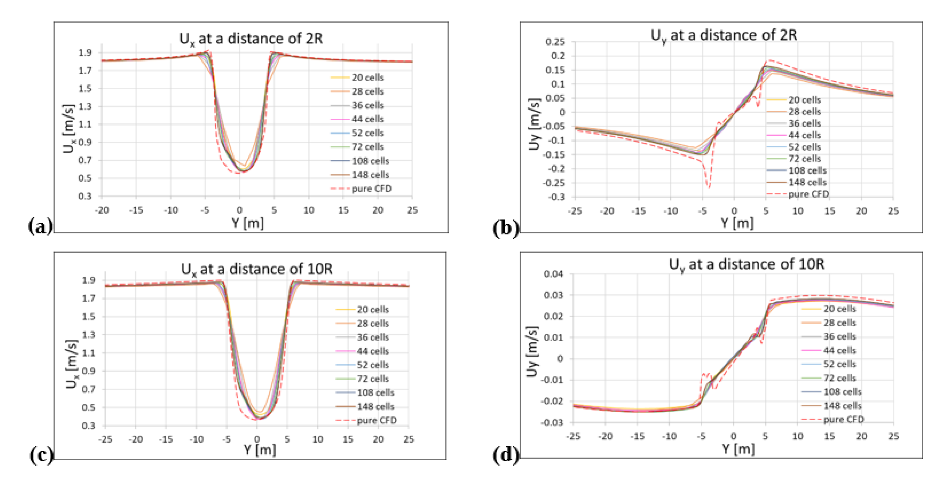 Jmse 08 01010 g006 Jmse 08 01010 g006
