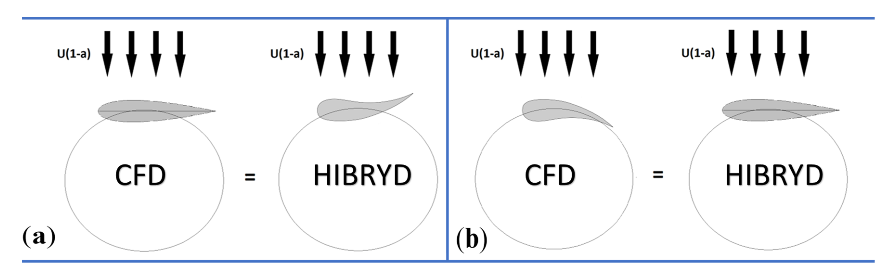 Jmse 08 01010 g008 Jmse 08 01010 g008