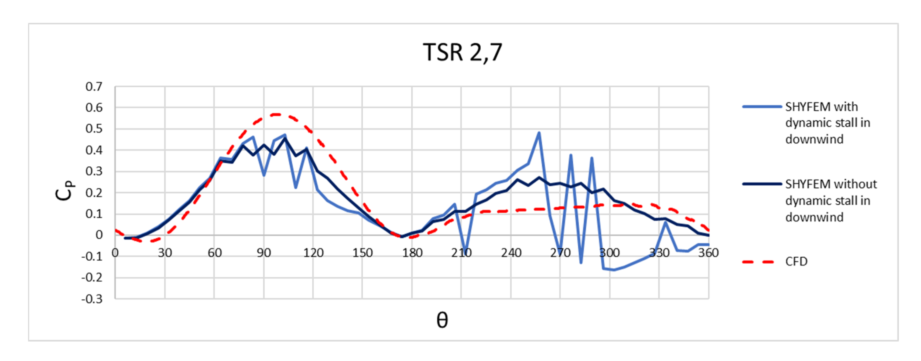 Jmse 08 01010 g010 Jmse 08 01010 g010