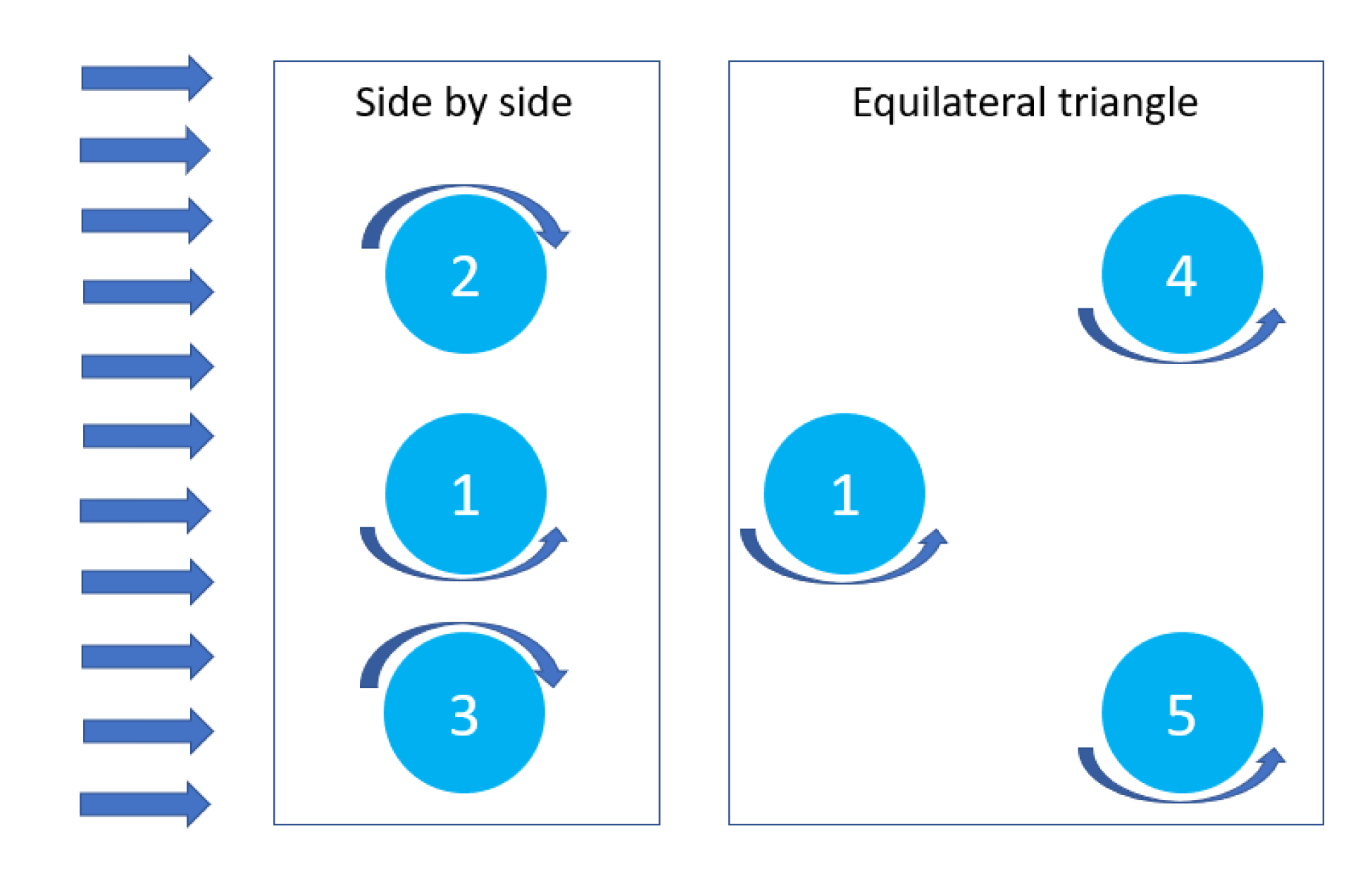 Jmse 08 01010 g015 Jmse 08 01010 g015