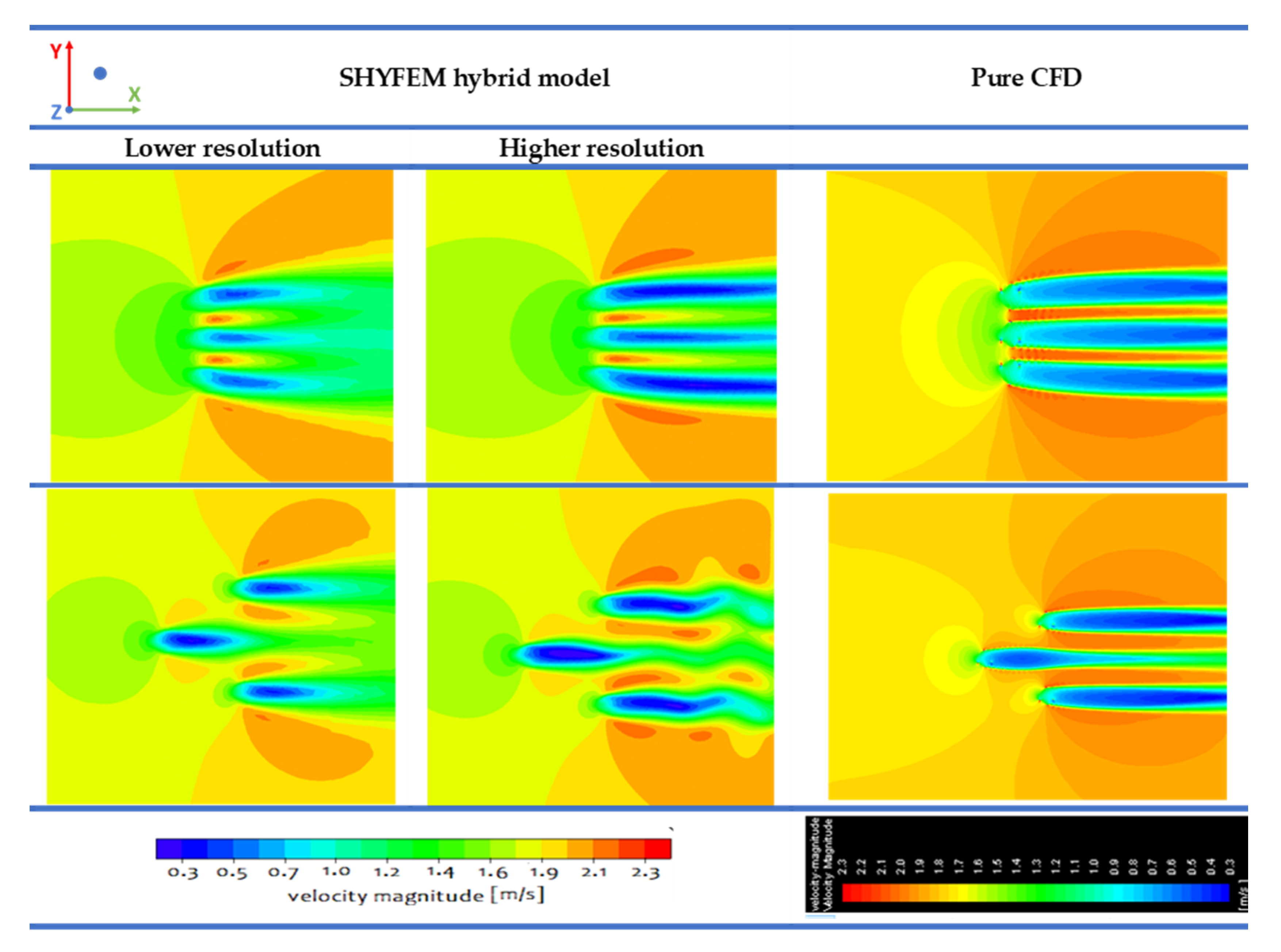 Jmse 08 01010 g016 Jmse 08 01010 g016