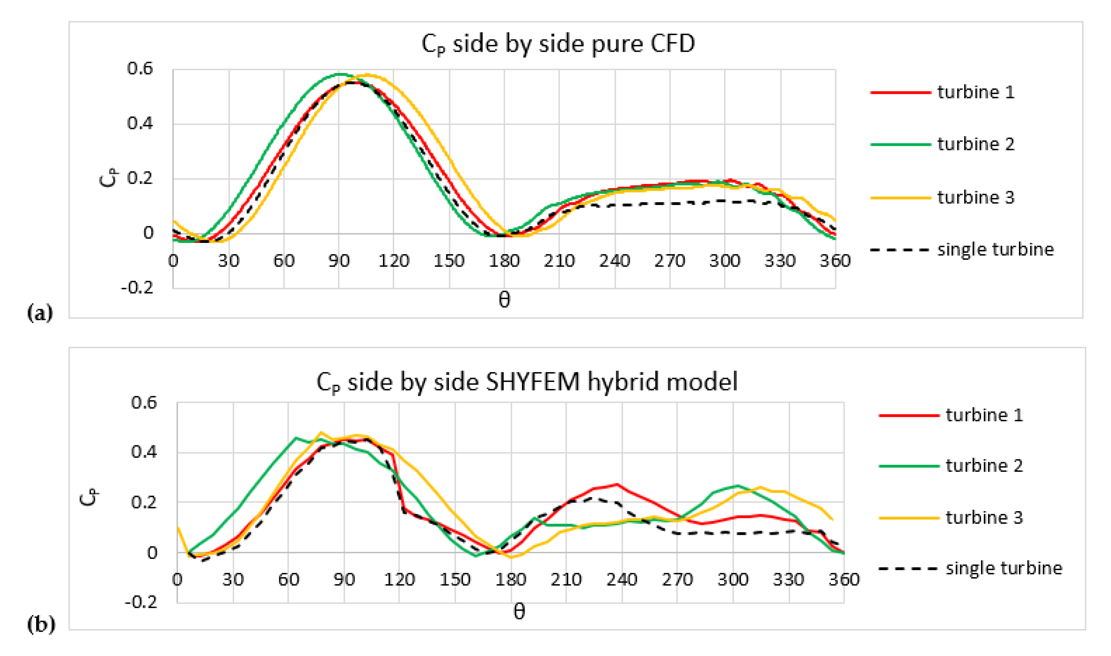 Jmse 08 01010 g017 Jmse 08 01010 g017