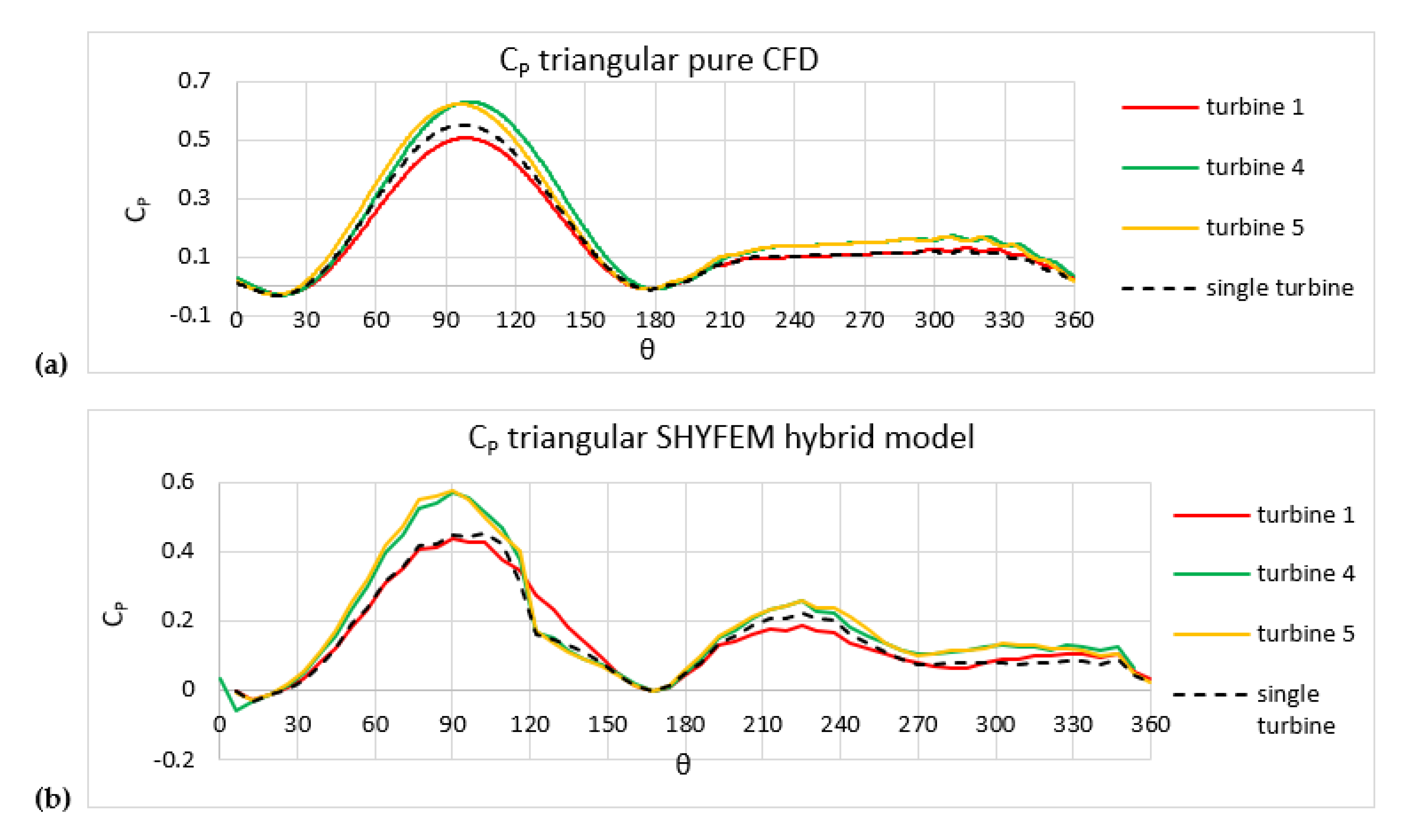 Jmse 08 01010 g018 Jmse 08 01010 g018