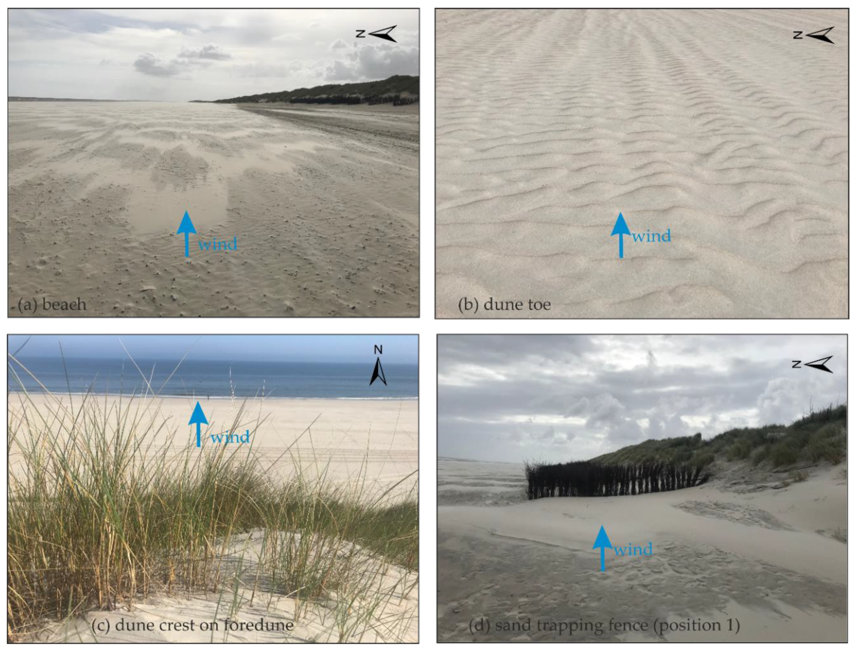 Jmse 08 01012 g004 Jmse 08 01012 g004