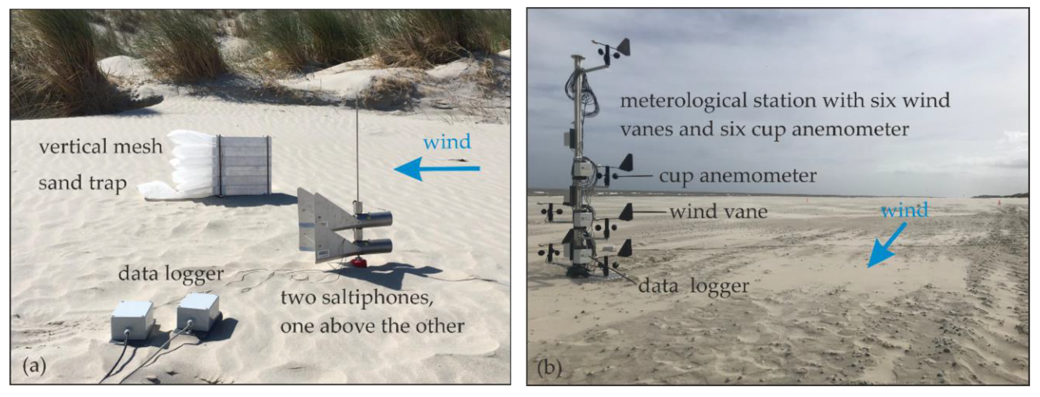 Jmse 08 01012 g005 Jmse 08 01012 g005