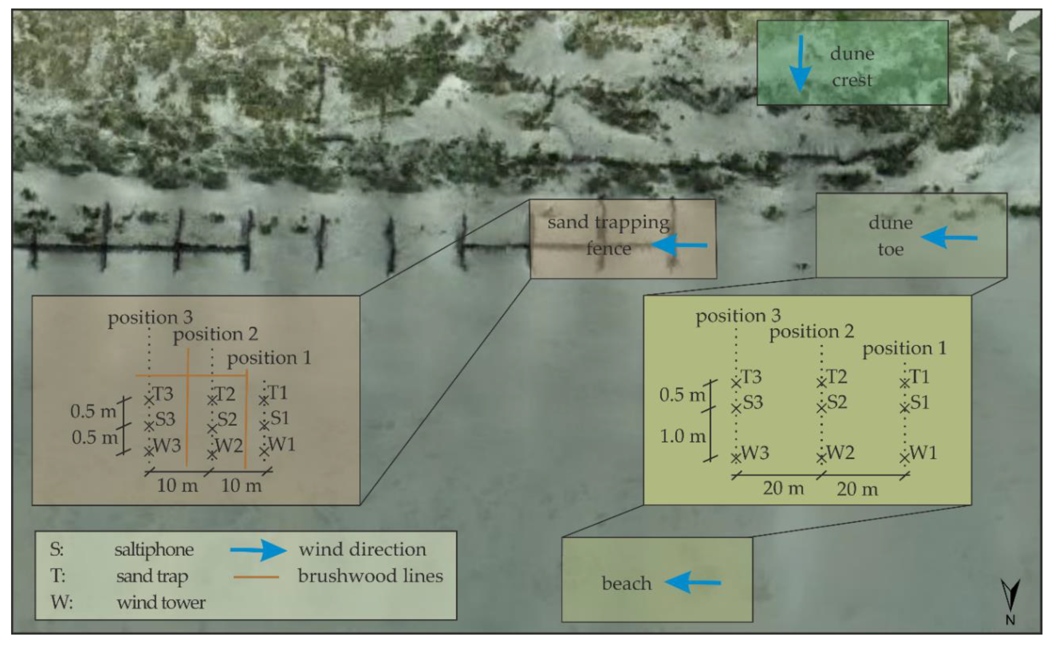 Jmse 08 01012 g006 Jmse 08 01012 g006