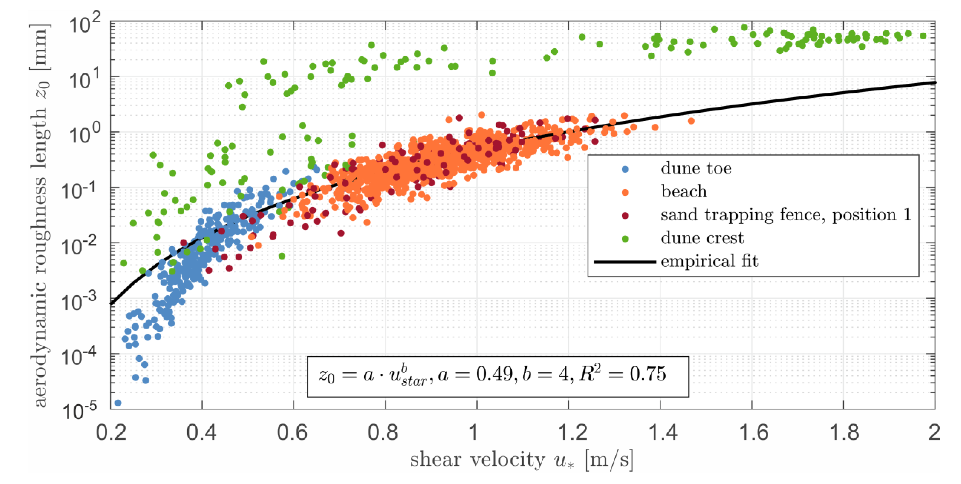 Jmse 08 01012 g009 Jmse 08 01012 g009