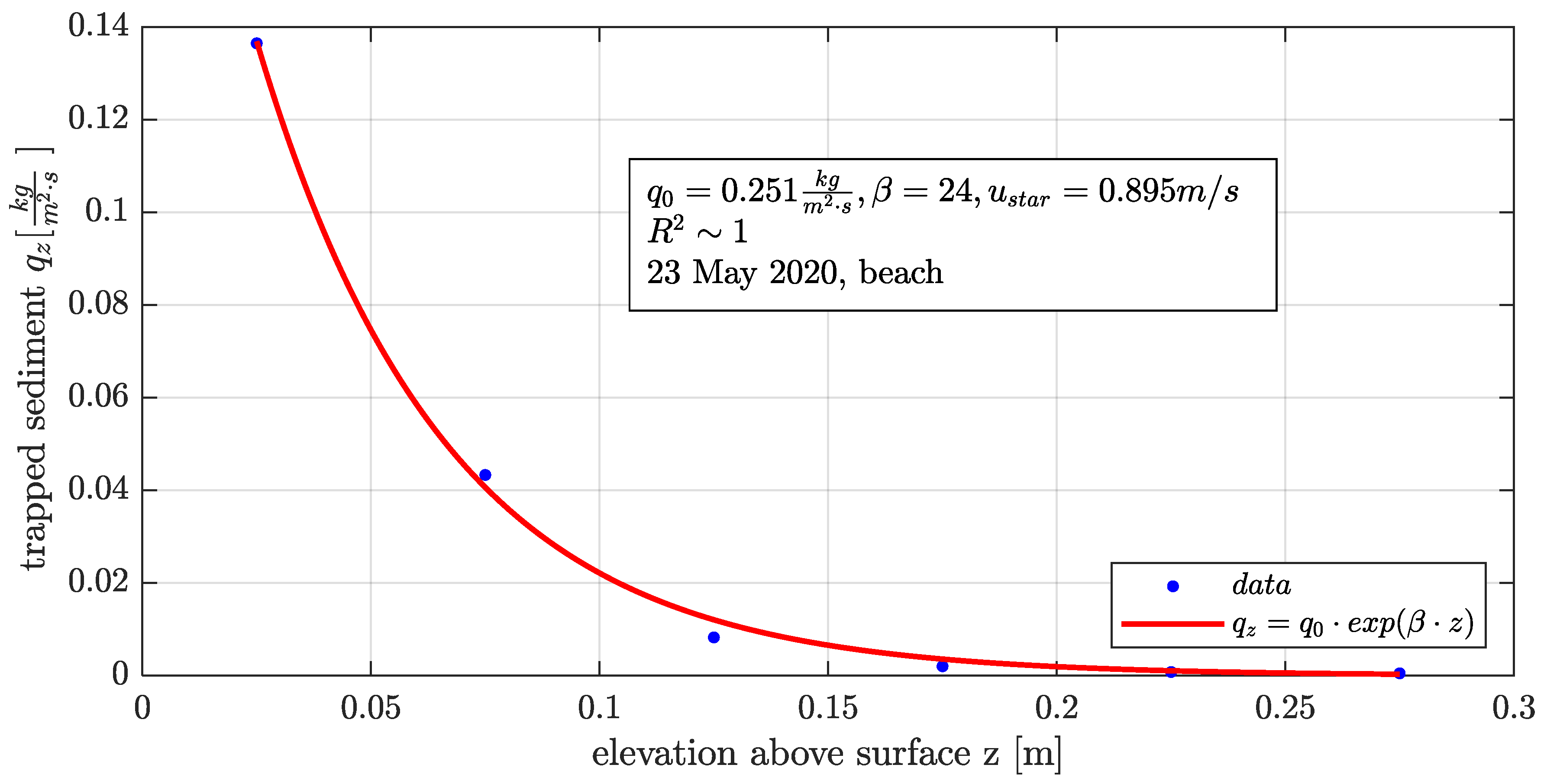 Jmse 08 01012 g010 Jmse 08 01012 g010