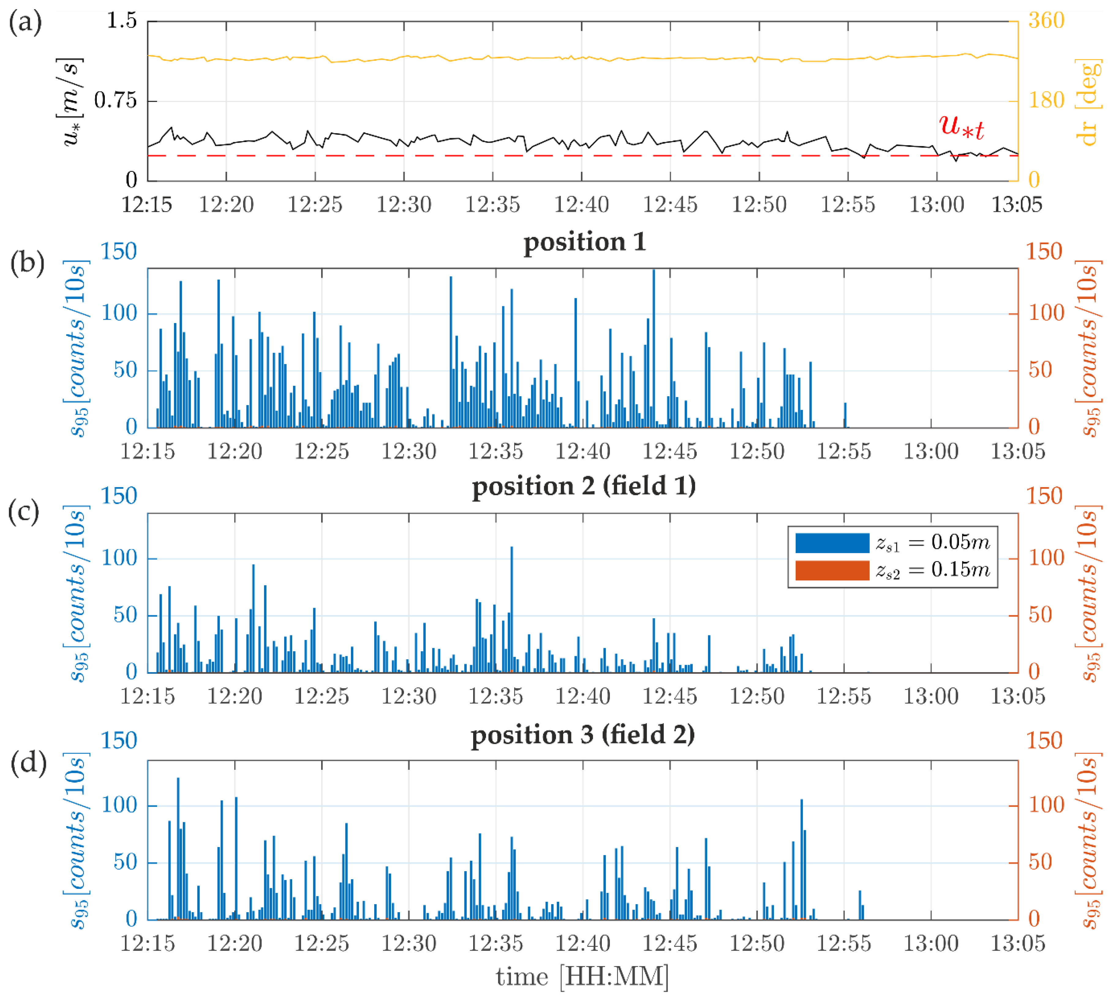 Jmse 08 01012 g013 Jmse 08 01012 g013