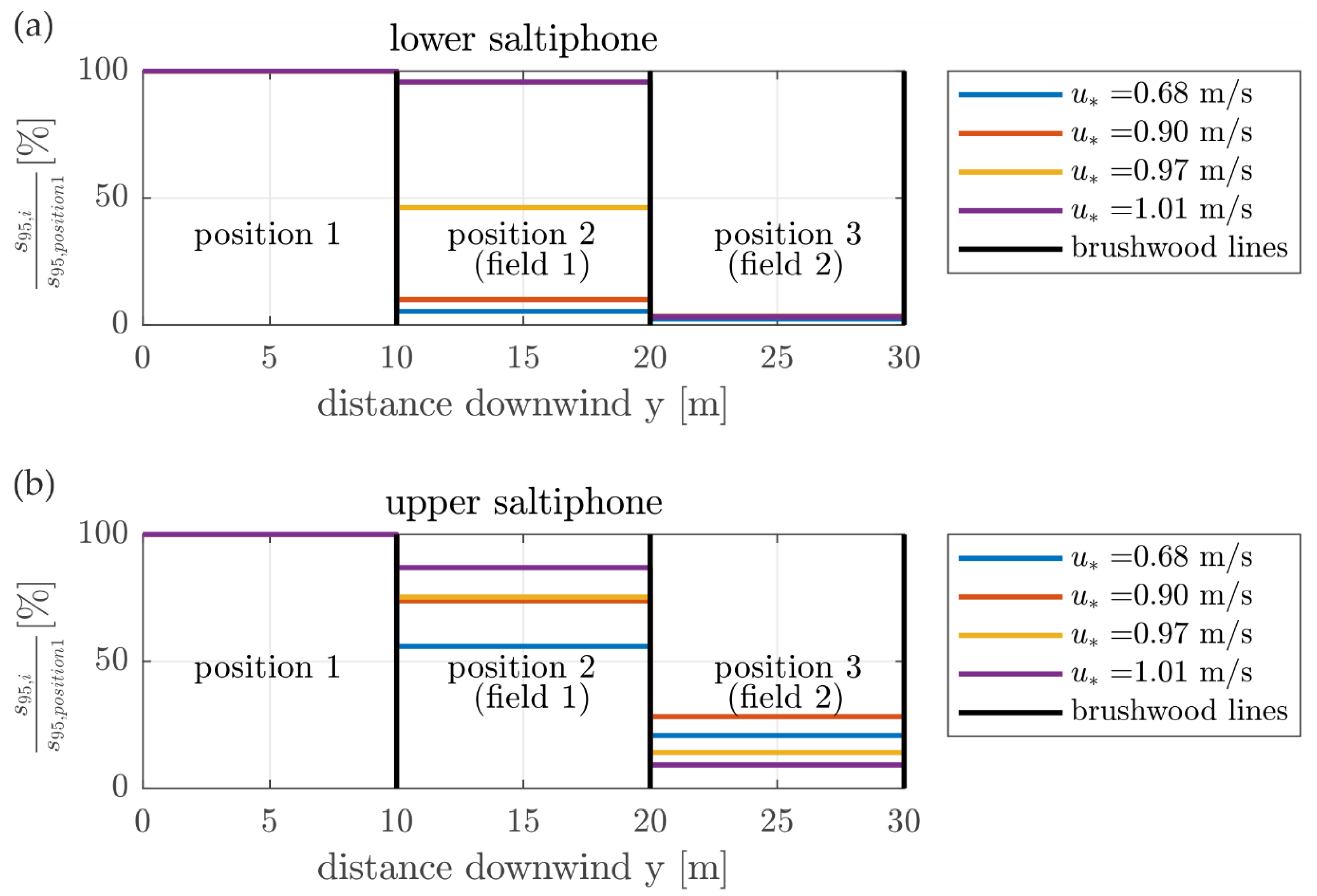 Jmse 08 01012 g015 Jmse 08 01012 g015