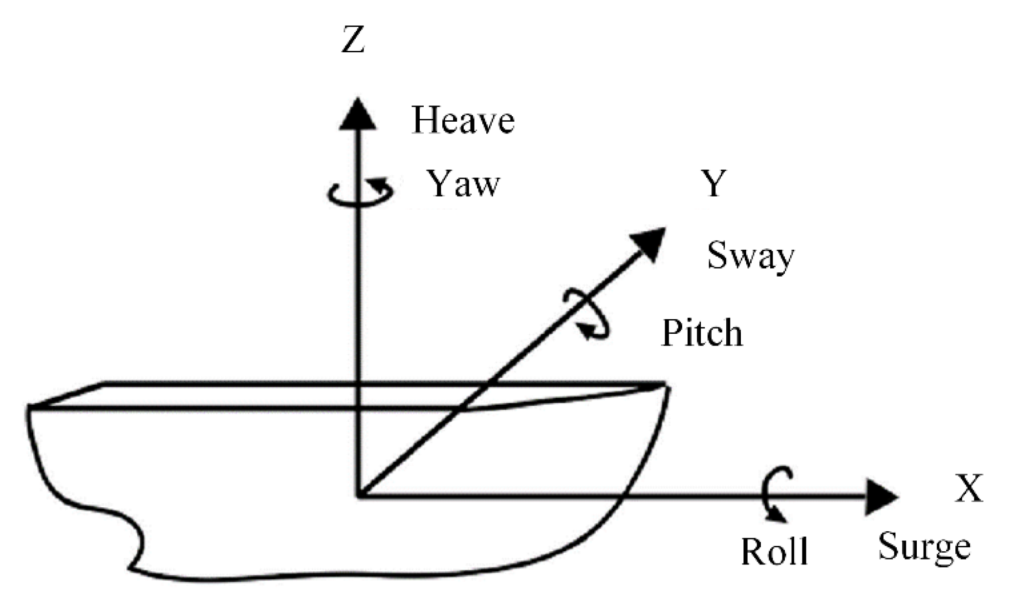 Jmse 08 01013 g001 Jmse 08 01013 g001