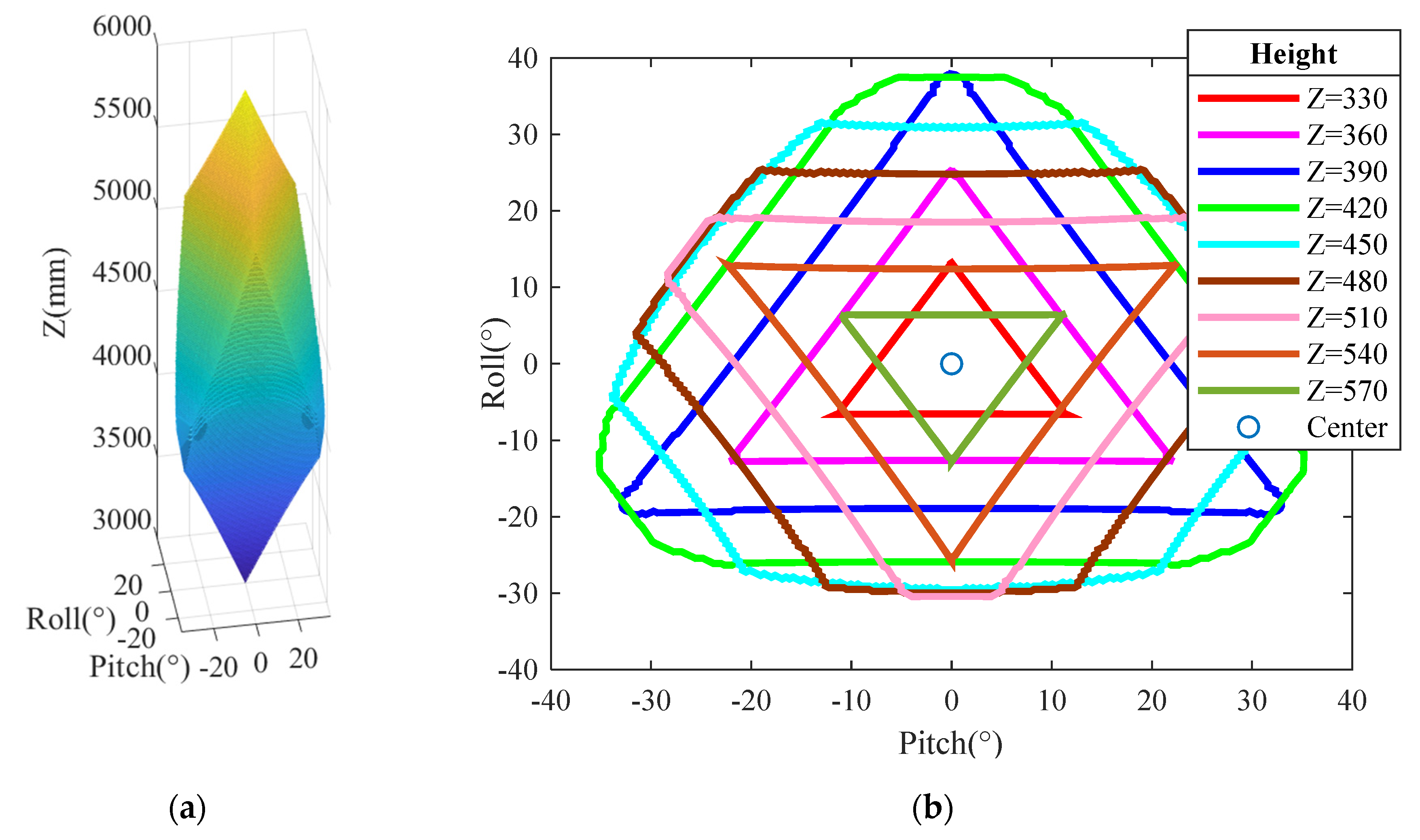 Jmse 08 01013 g005 Jmse 08 01013 g005
