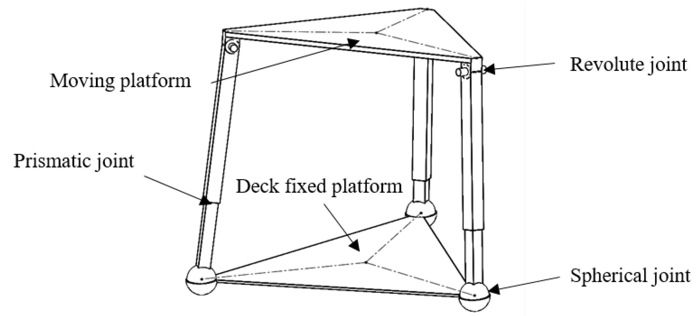 Jmse 08 01013 g006 Jmse 08 01013 g006