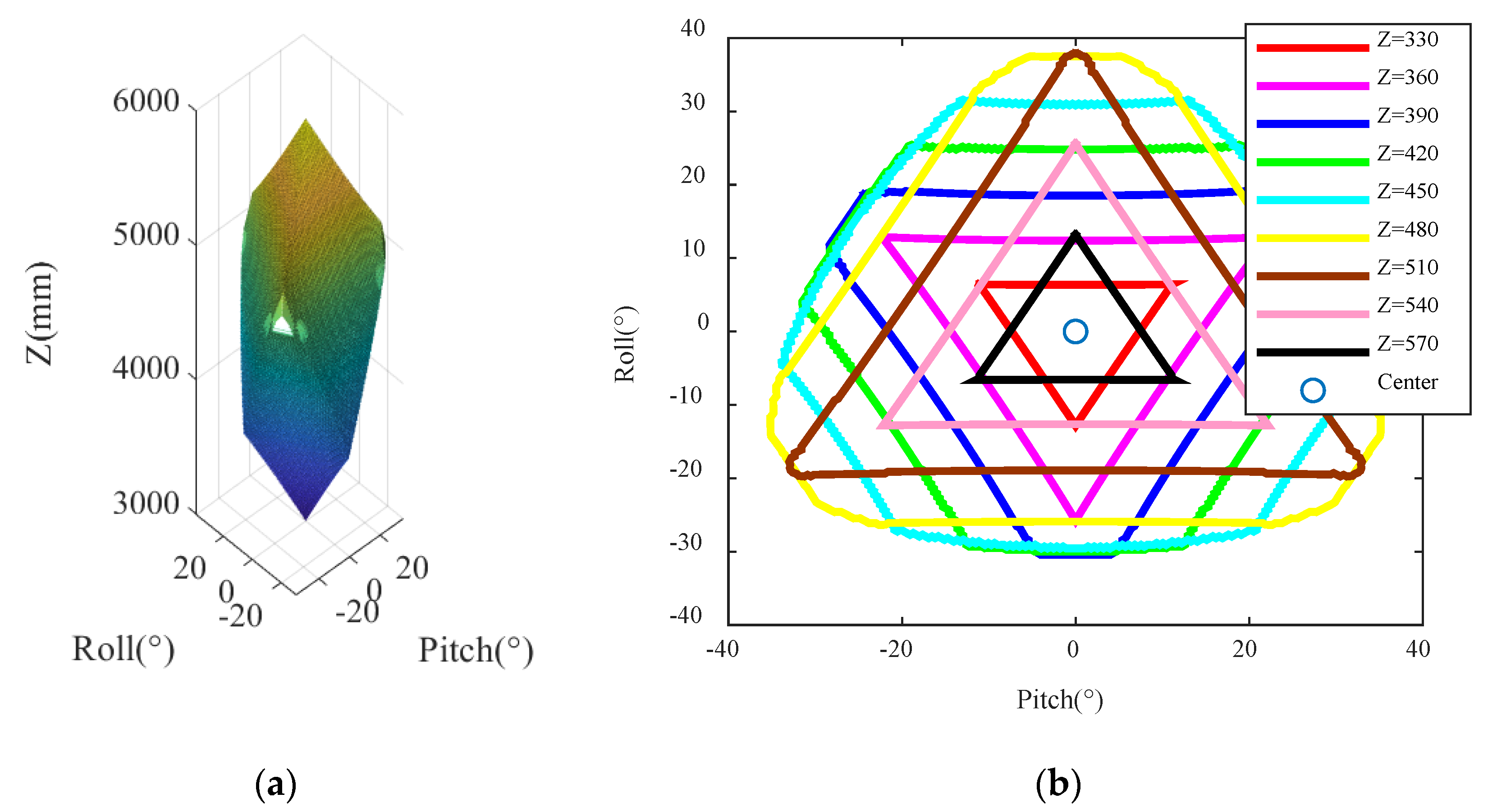 Jmse 08 01013 g008 Jmse 08 01013 g008