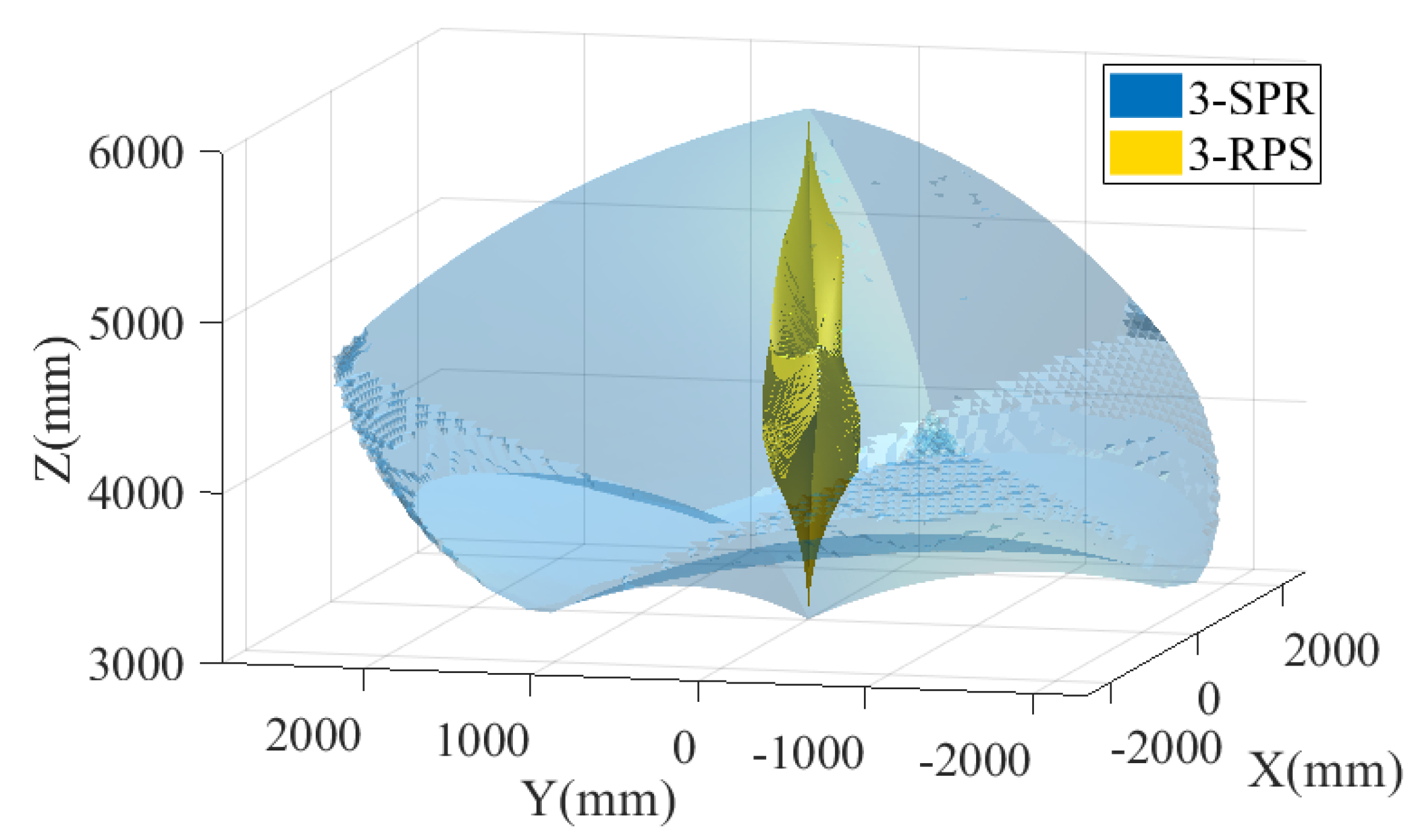 Jmse 08 01013 g010 Jmse 08 01013 g010