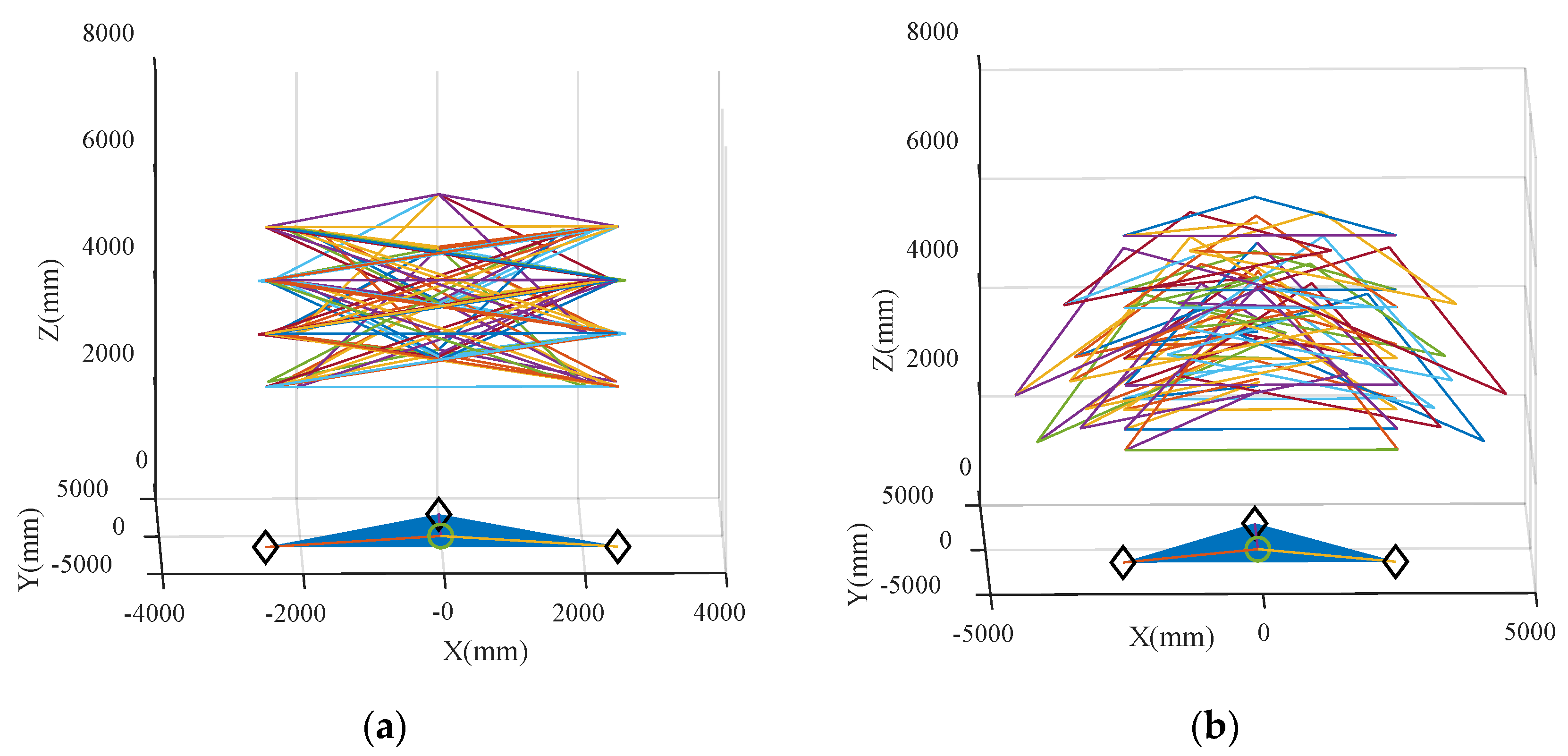 Jmse 08 01013 g011 Jmse 08 01013 g011