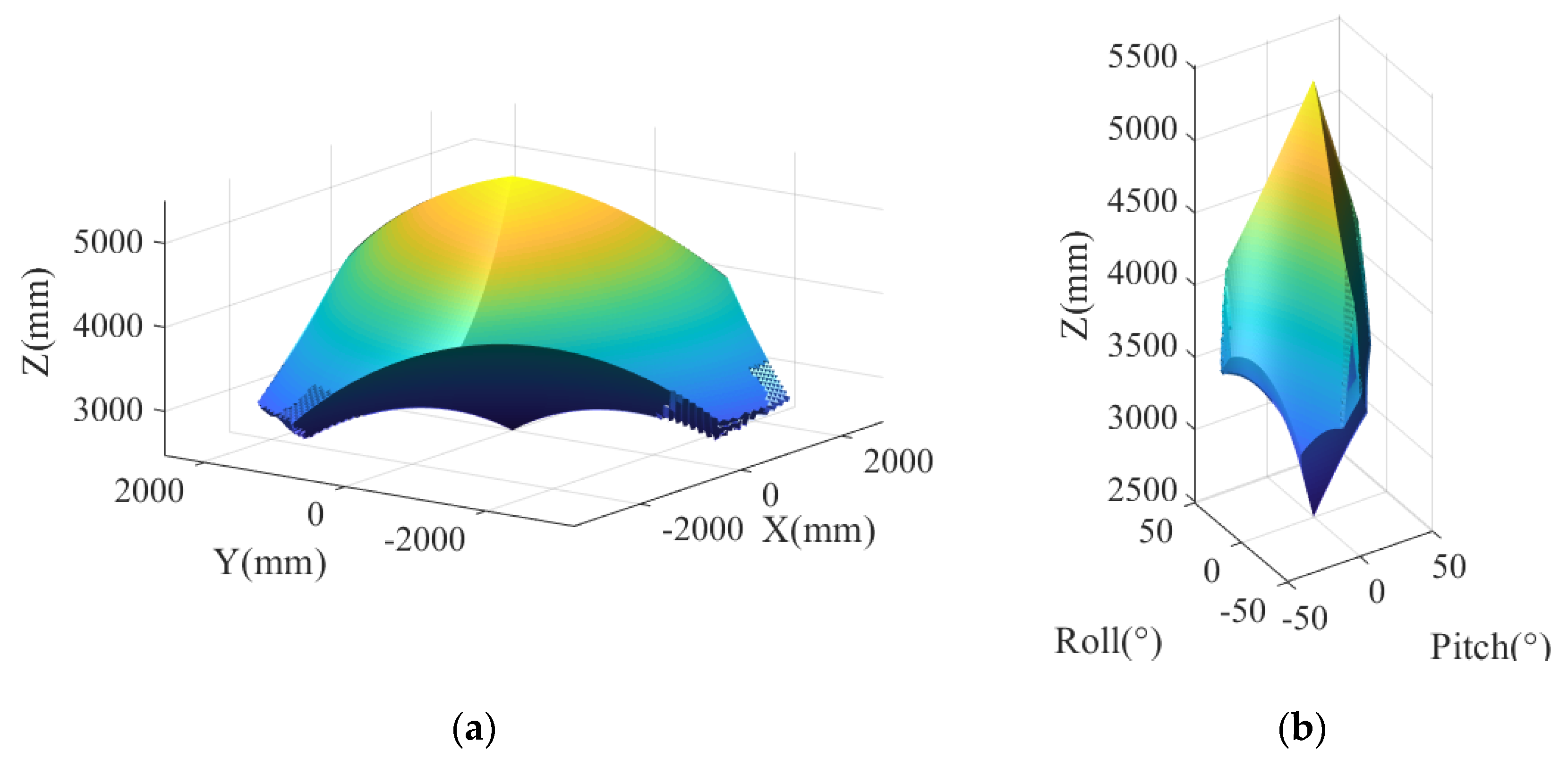 Jmse 08 01013 g017 Jmse 08 01013 g017