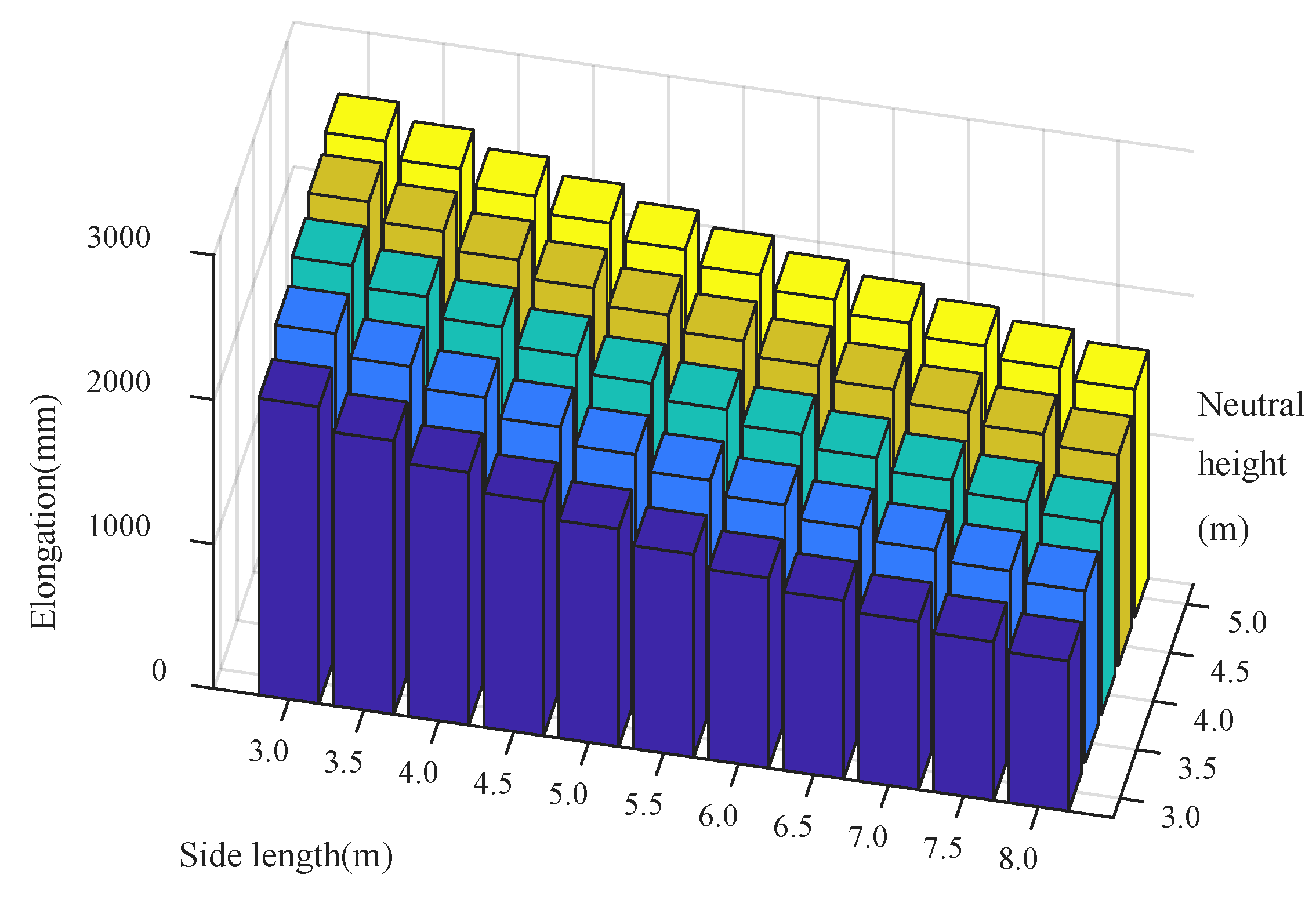Jmse 08 01013 g018 Jmse 08 01013 g018