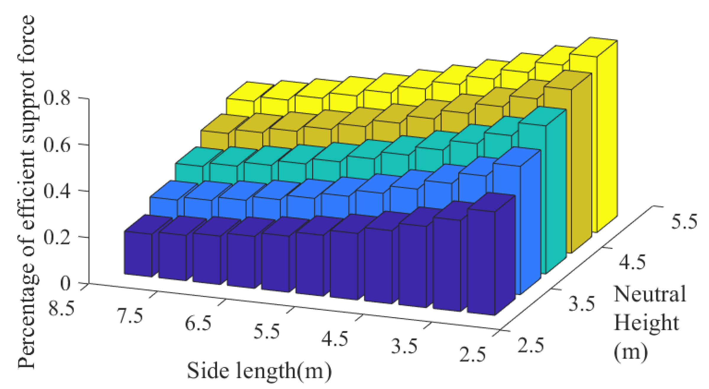 Jmse 08 01013 g019 Jmse 08 01013 g019