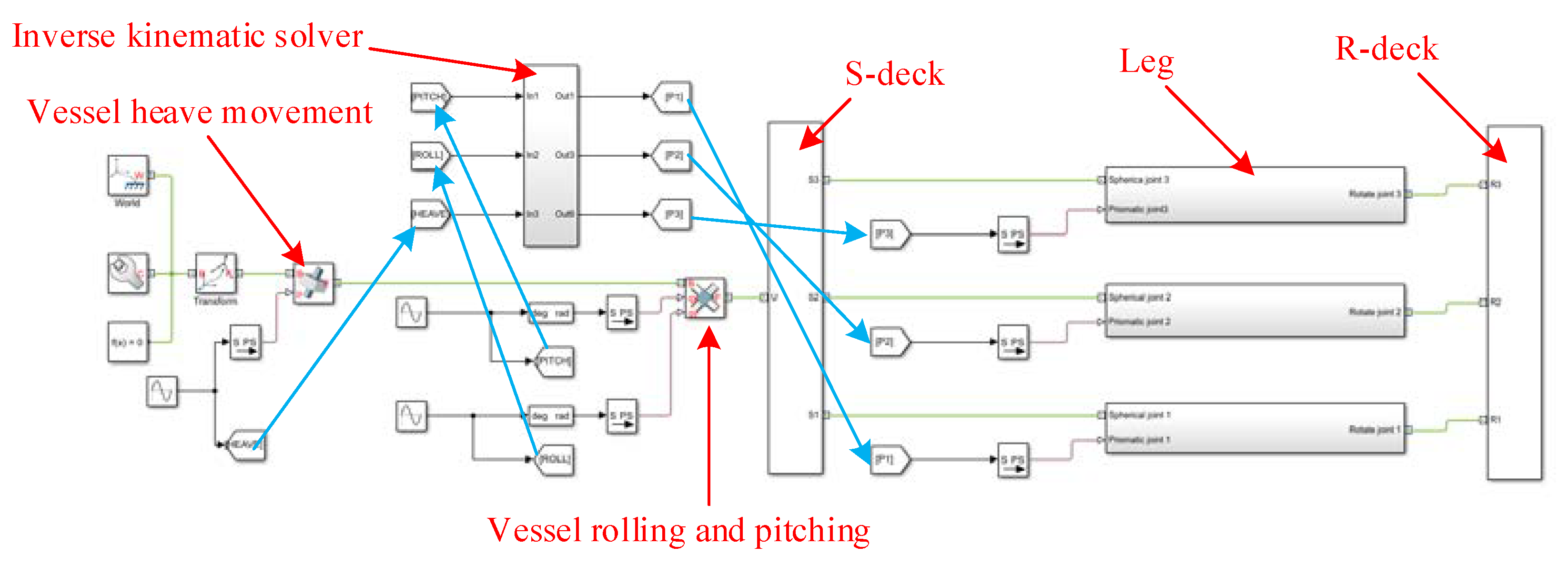 Jmse 08 01013 g021 Jmse 08 01013 g021