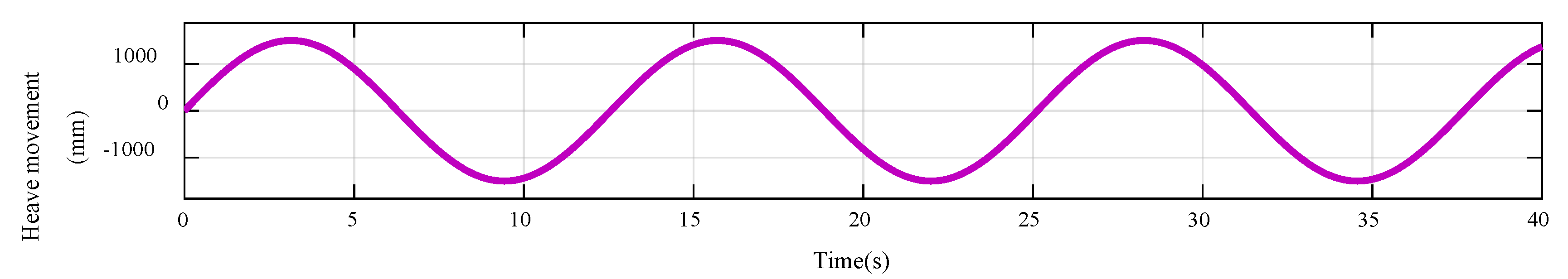 Jmse 08 01013 g023 Jmse 08 01013 g023