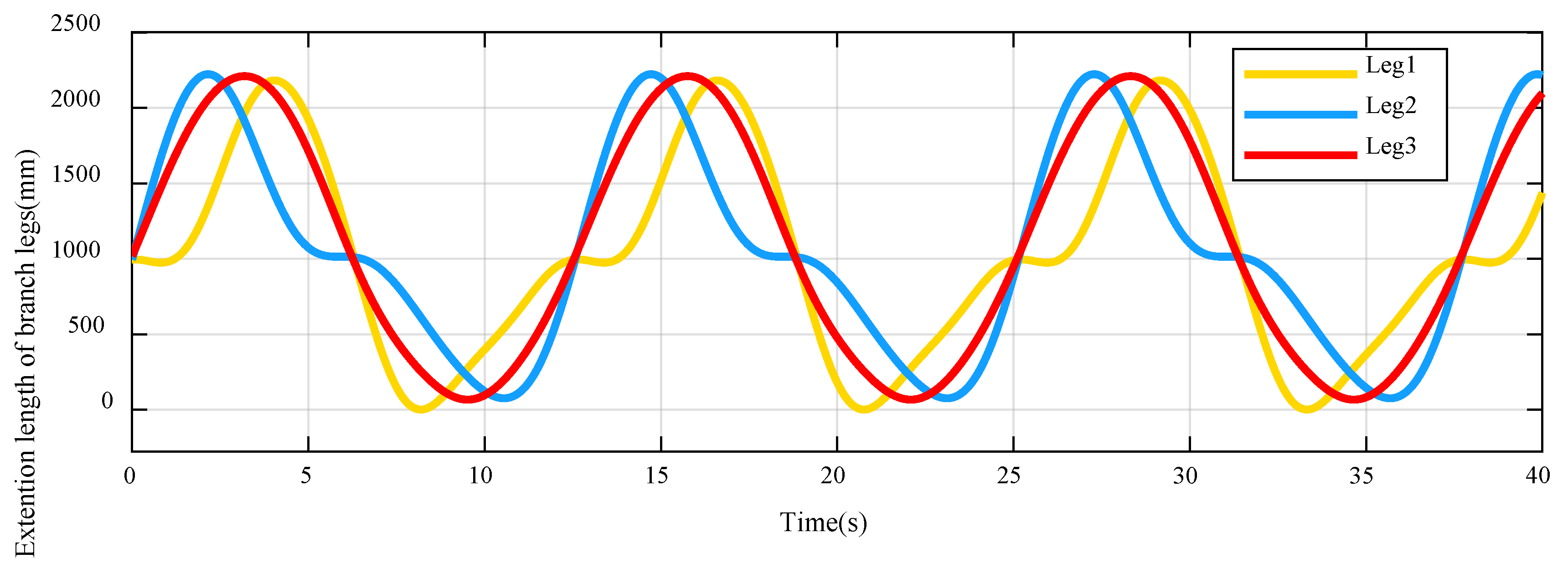 Jmse 08 01013 g025 Jmse 08 01013 g025