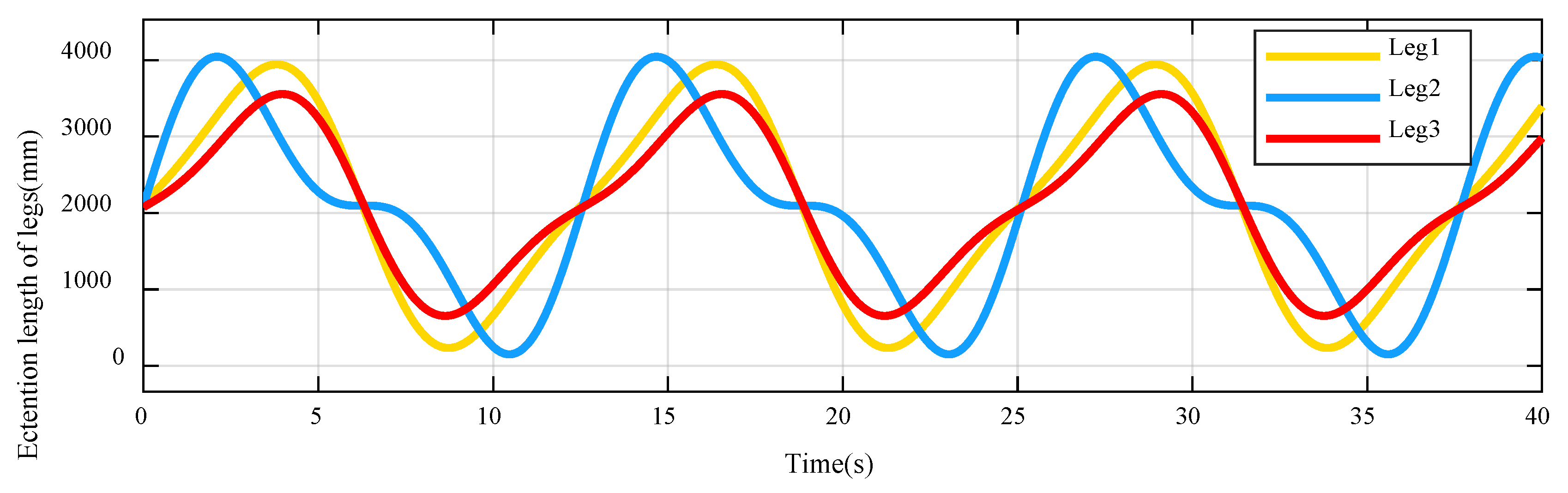 Jmse 08 01013 g026 Jmse 08 01013 g026
