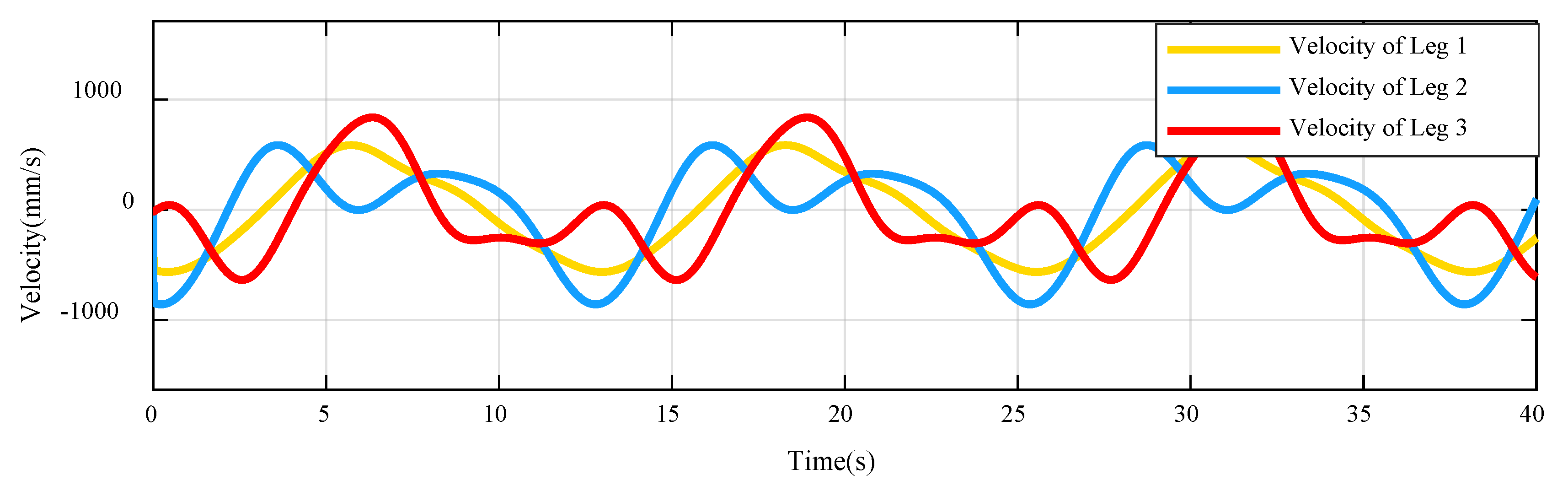 Jmse 08 01013 g027 Jmse 08 01013 g027
