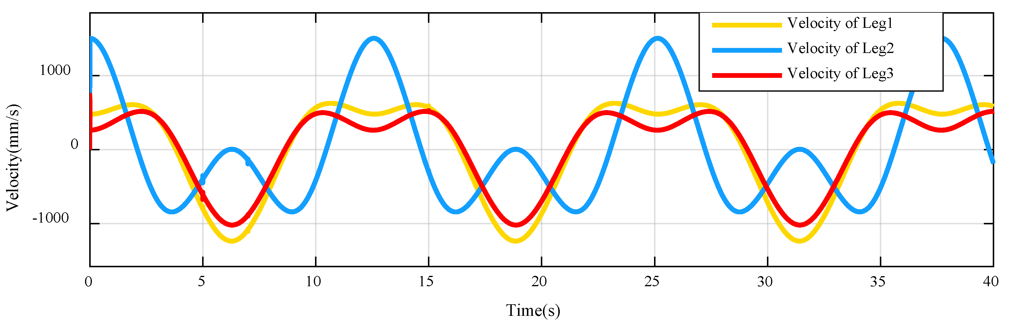 Jmse 08 01013 g028 Jmse 08 01013 g028
