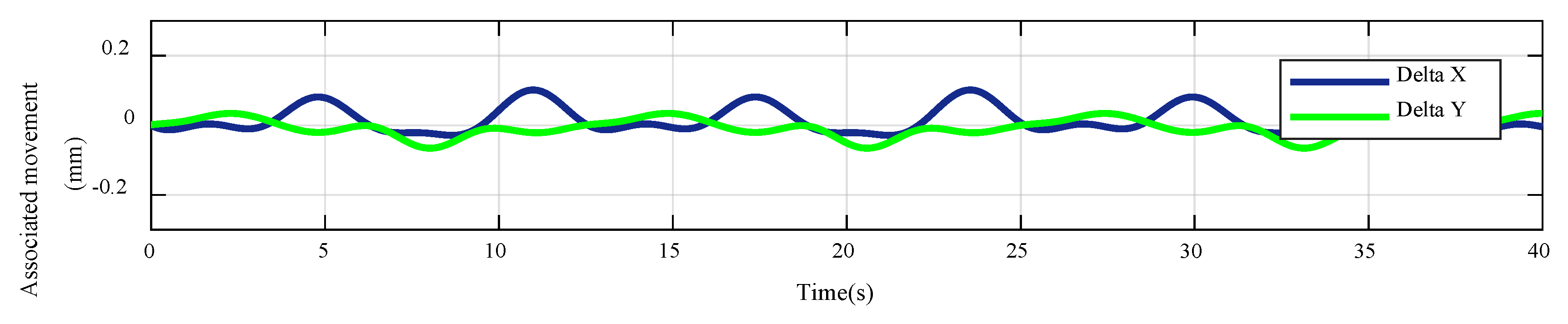 Jmse 08 01013 g031 Jmse 08 01013 g031