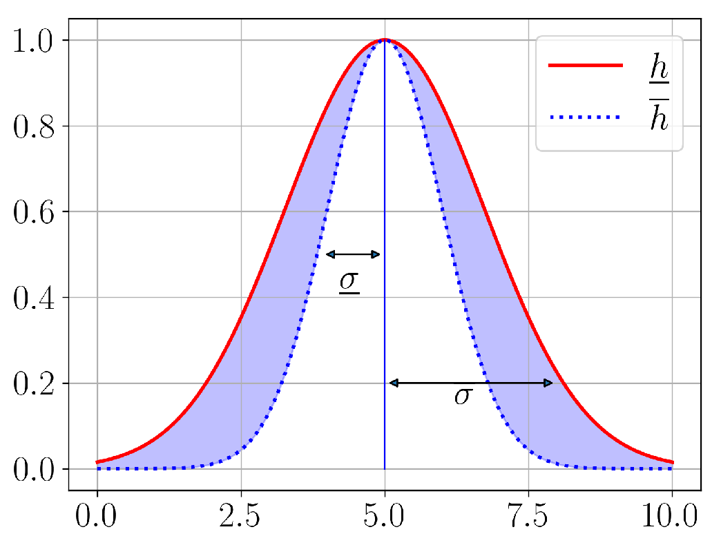 Jmse 08 01016 g003 Jmse 08 01016 g003