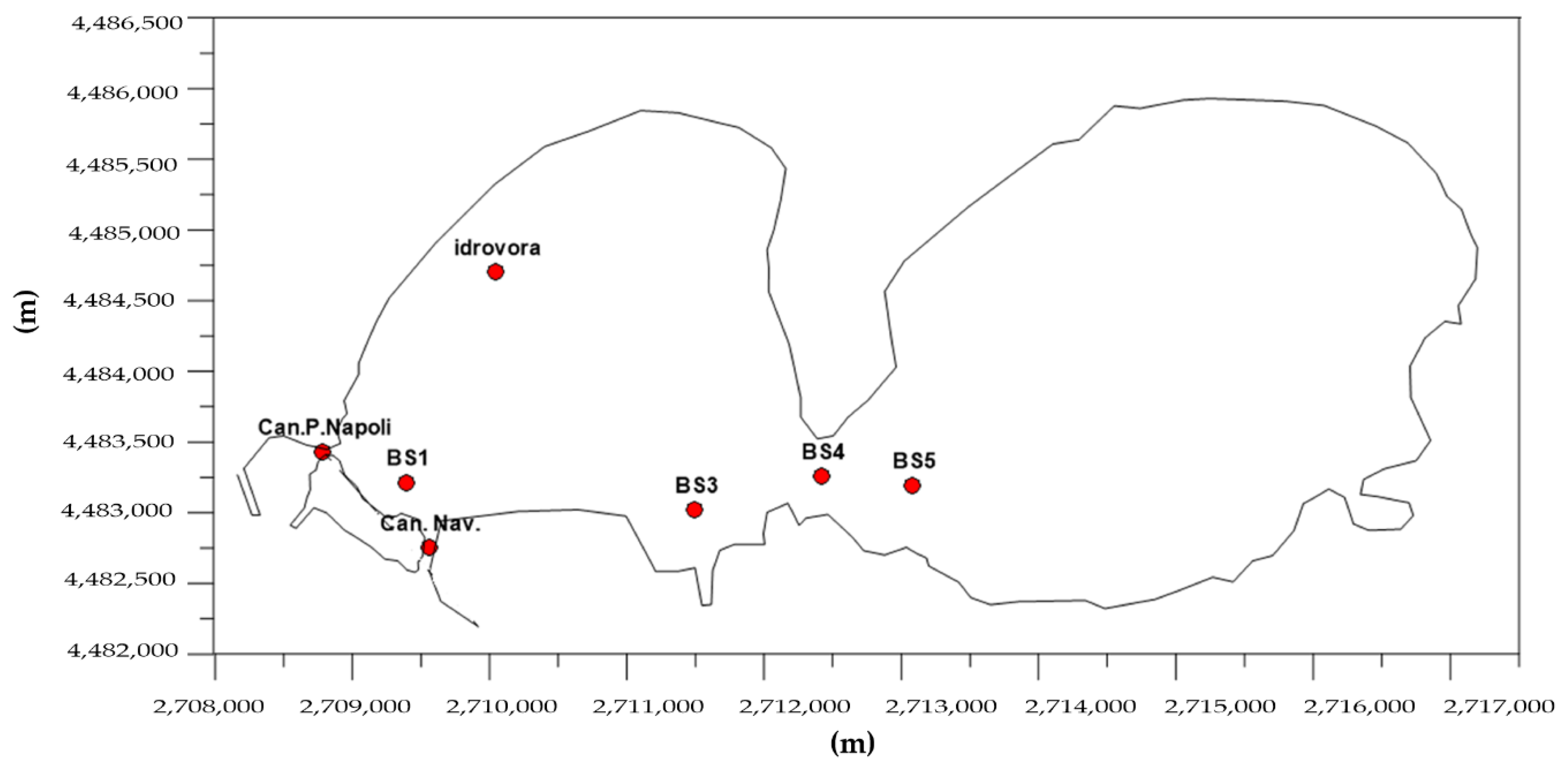 Jmse 08 01020 g004 Jmse 08 01020 g004