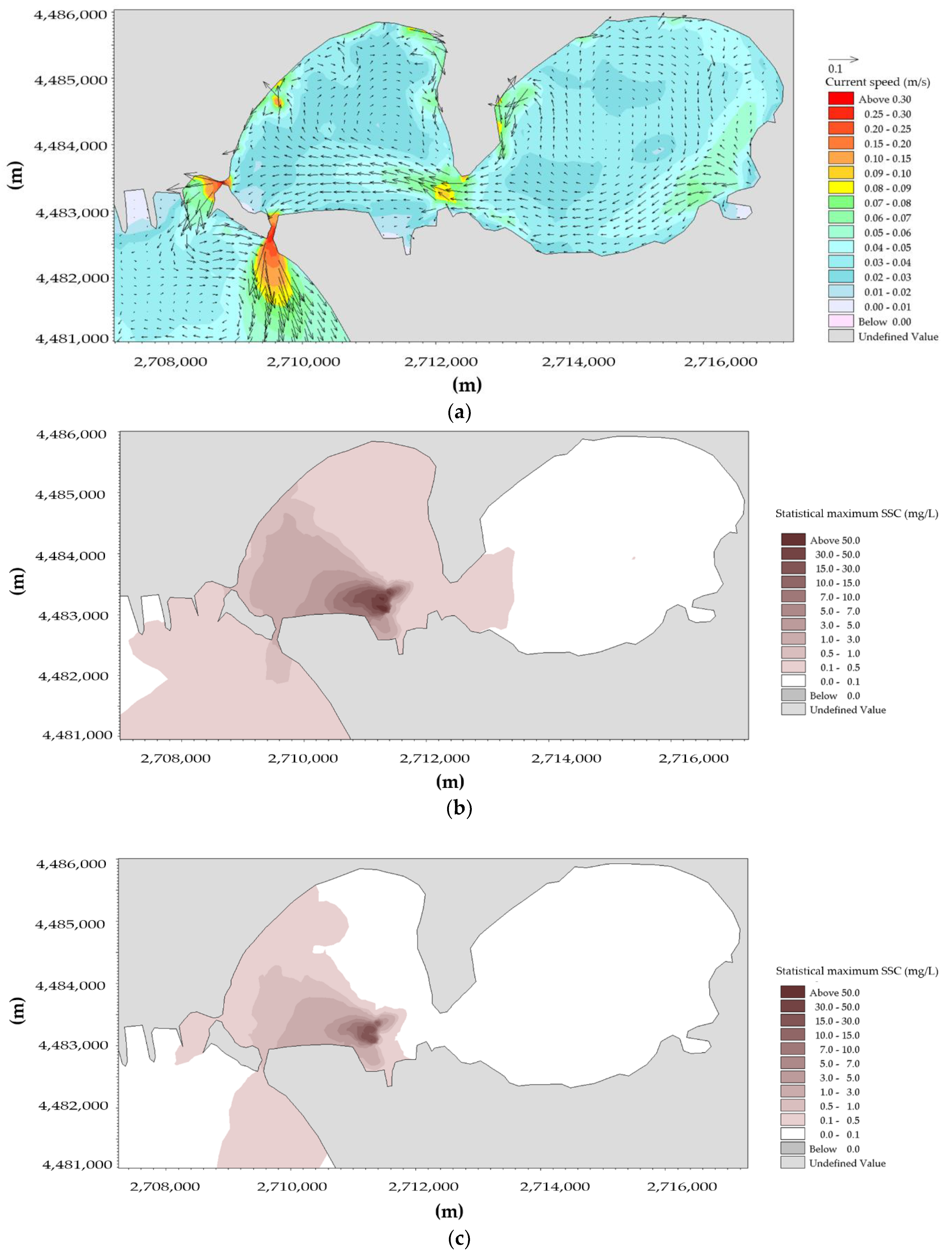 Jmse 08 01020 g007 Jmse 08 01020 g007