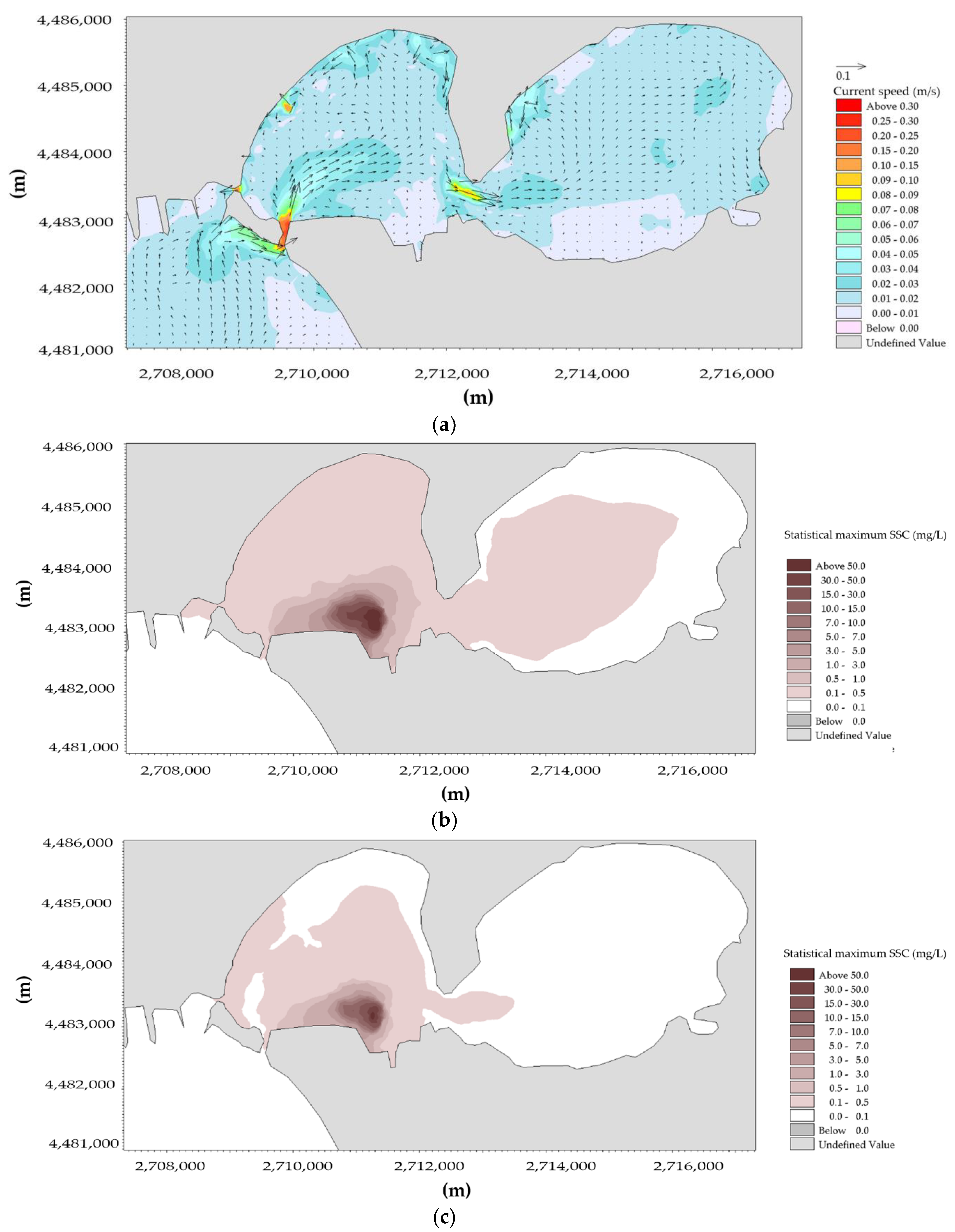 Jmse 08 01020 g008 Jmse 08 01020 g008