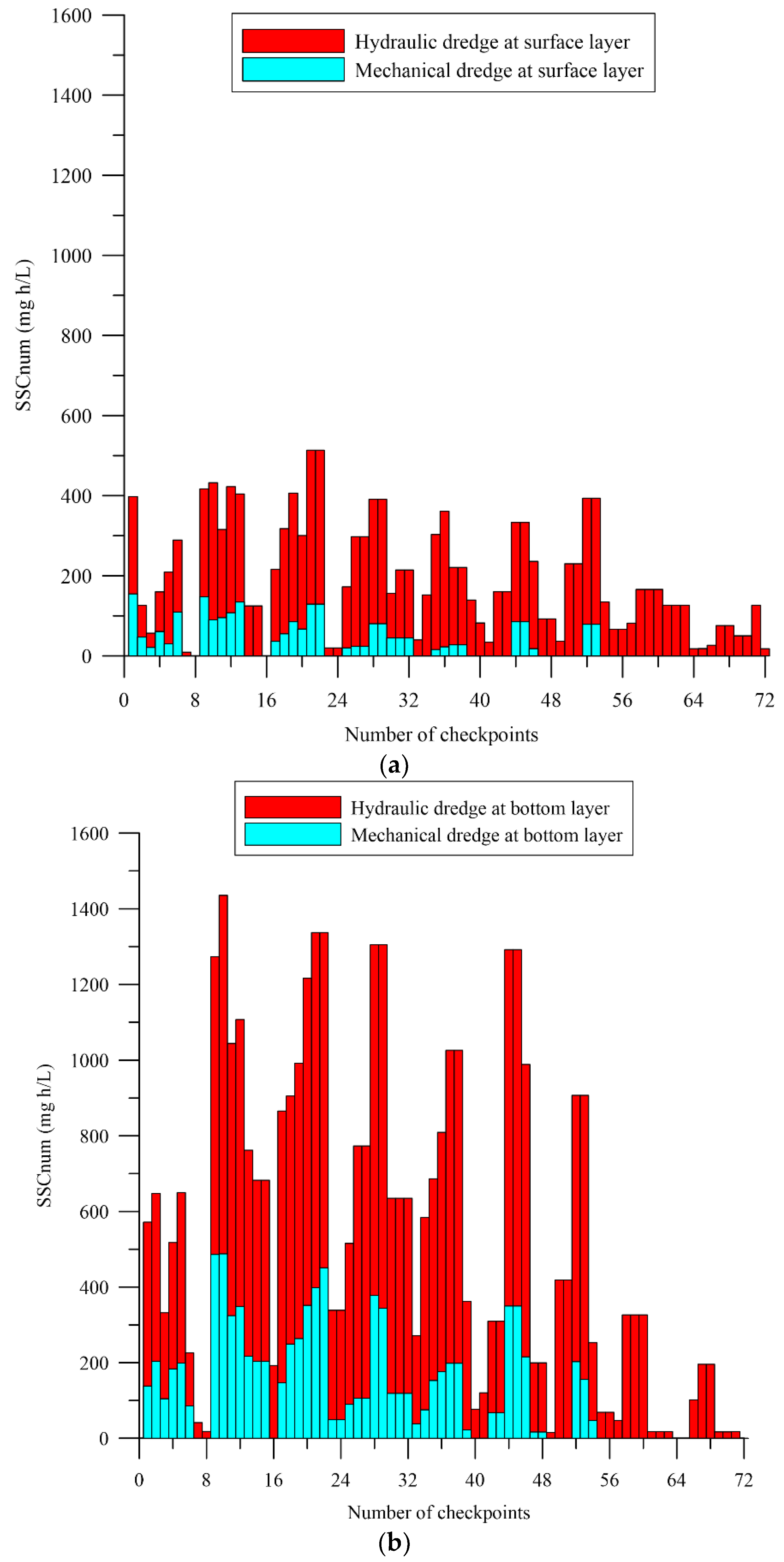 Jmse 08 01020 g012 Jmse 08 01020 g012